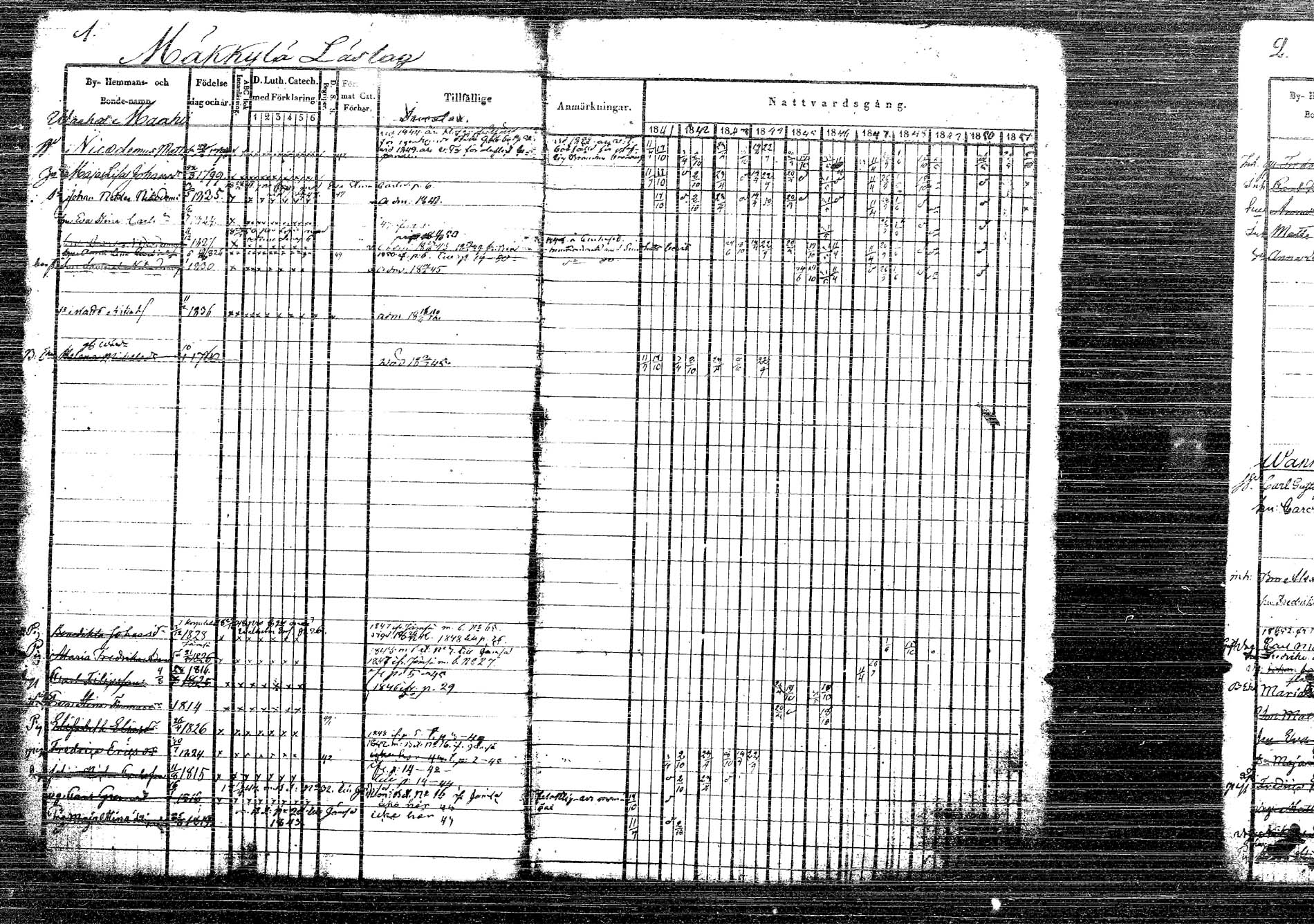 [ ../kirjat/Kirkonkirjat/korpilahti/rippikirja_1841-1850_tk436/kuvat/1.jpg ]