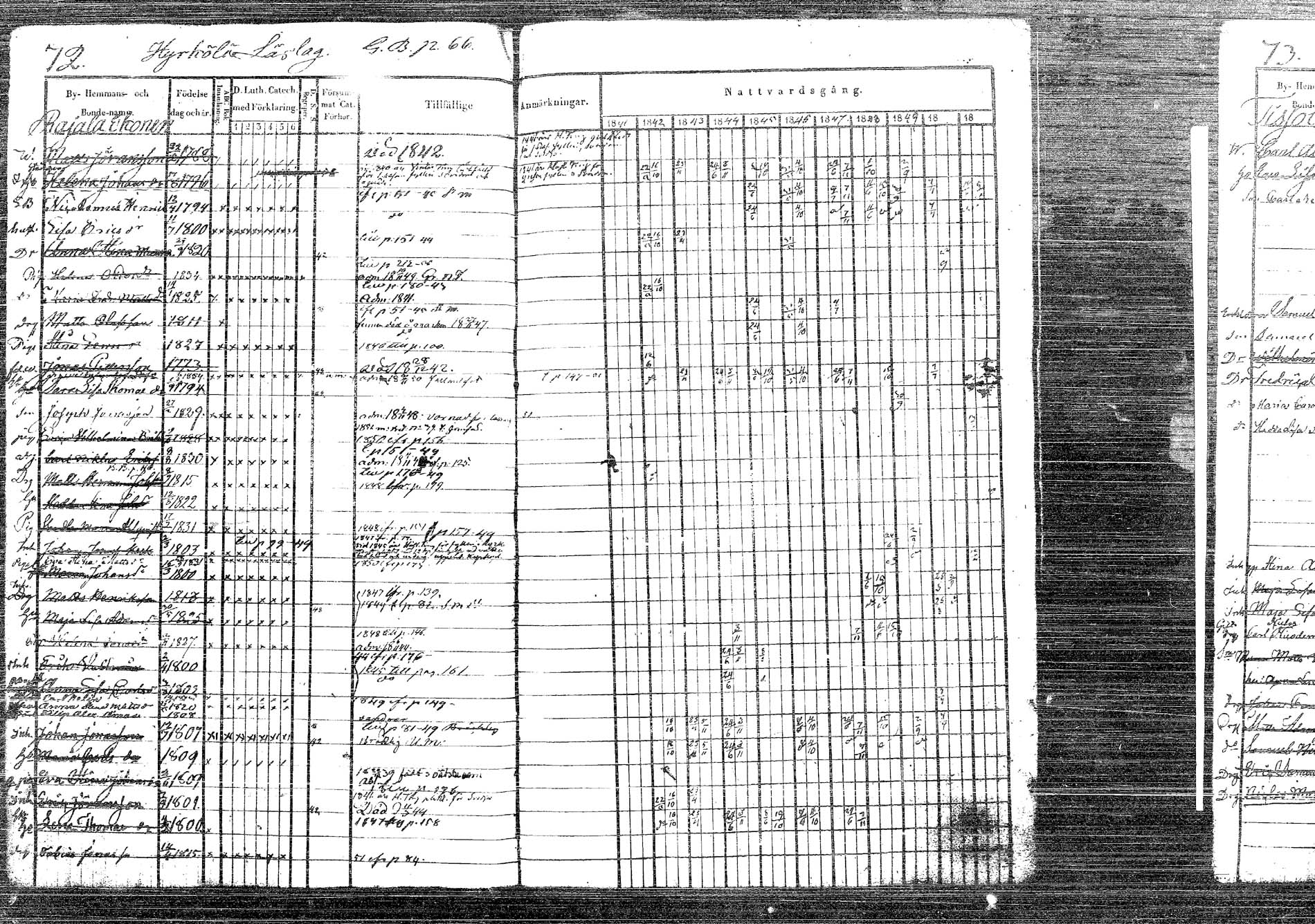 [ ../kirjat/Kirkonkirjat/korpilahti/rippikirja_1841-1850_tk436/kuvat/100.jpg ]