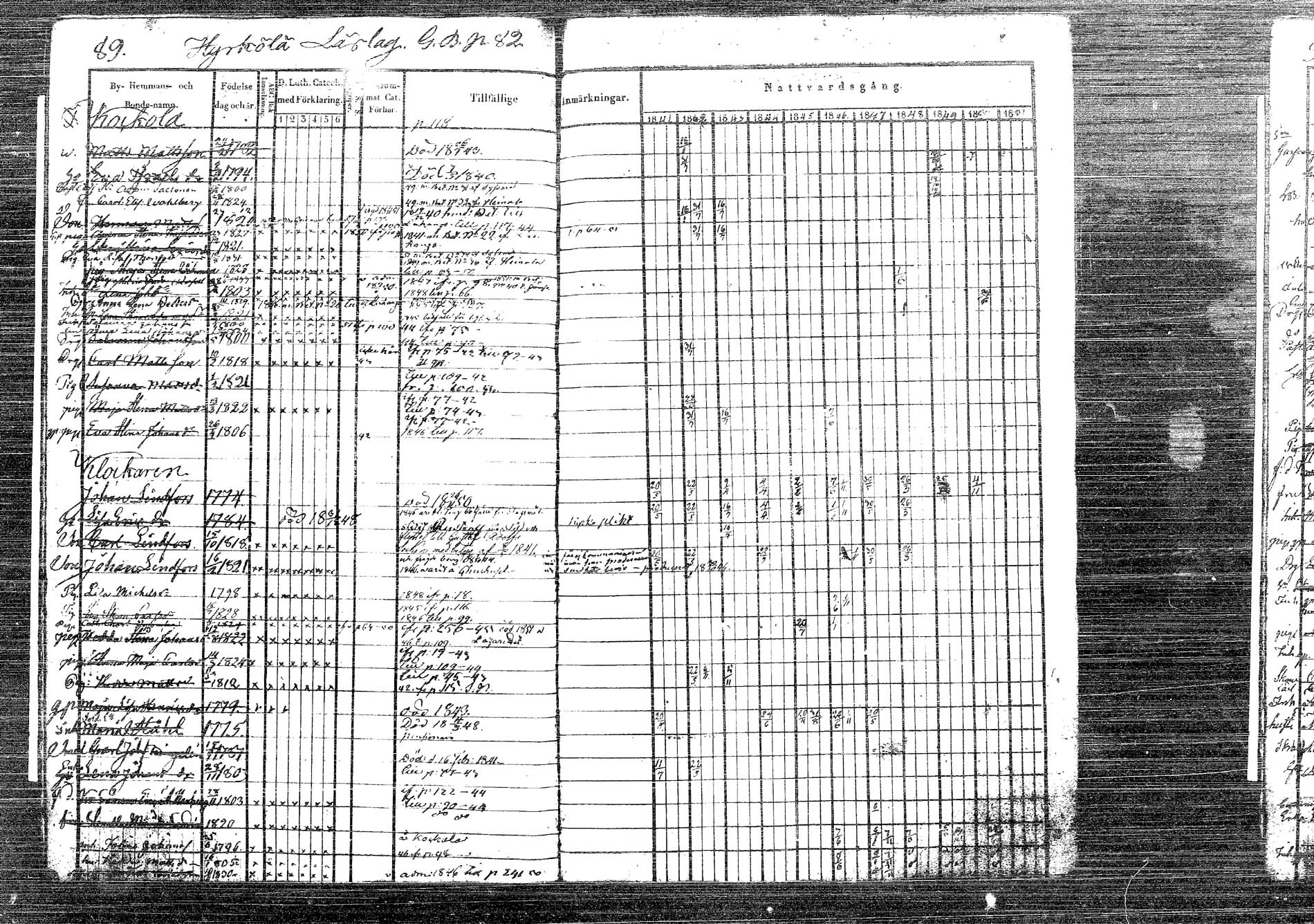 [ ../kirjat/Kirkonkirjat/korpilahti/rippikirja_1841-1850_tk436/kuvat/123.jpg ]