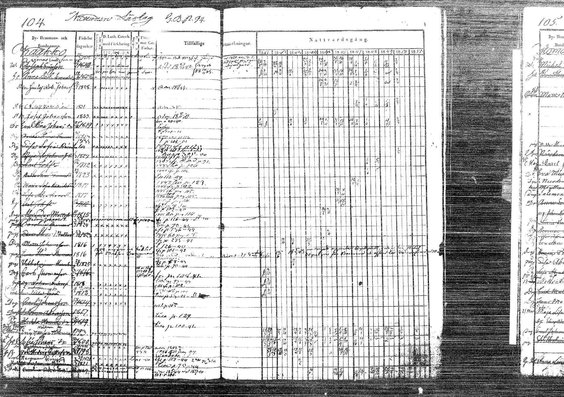 [ ../kirjat/Kirkonkirjat/korpilahti/rippikirja_1841-1850_tk436/kuvat/147.jpg ]