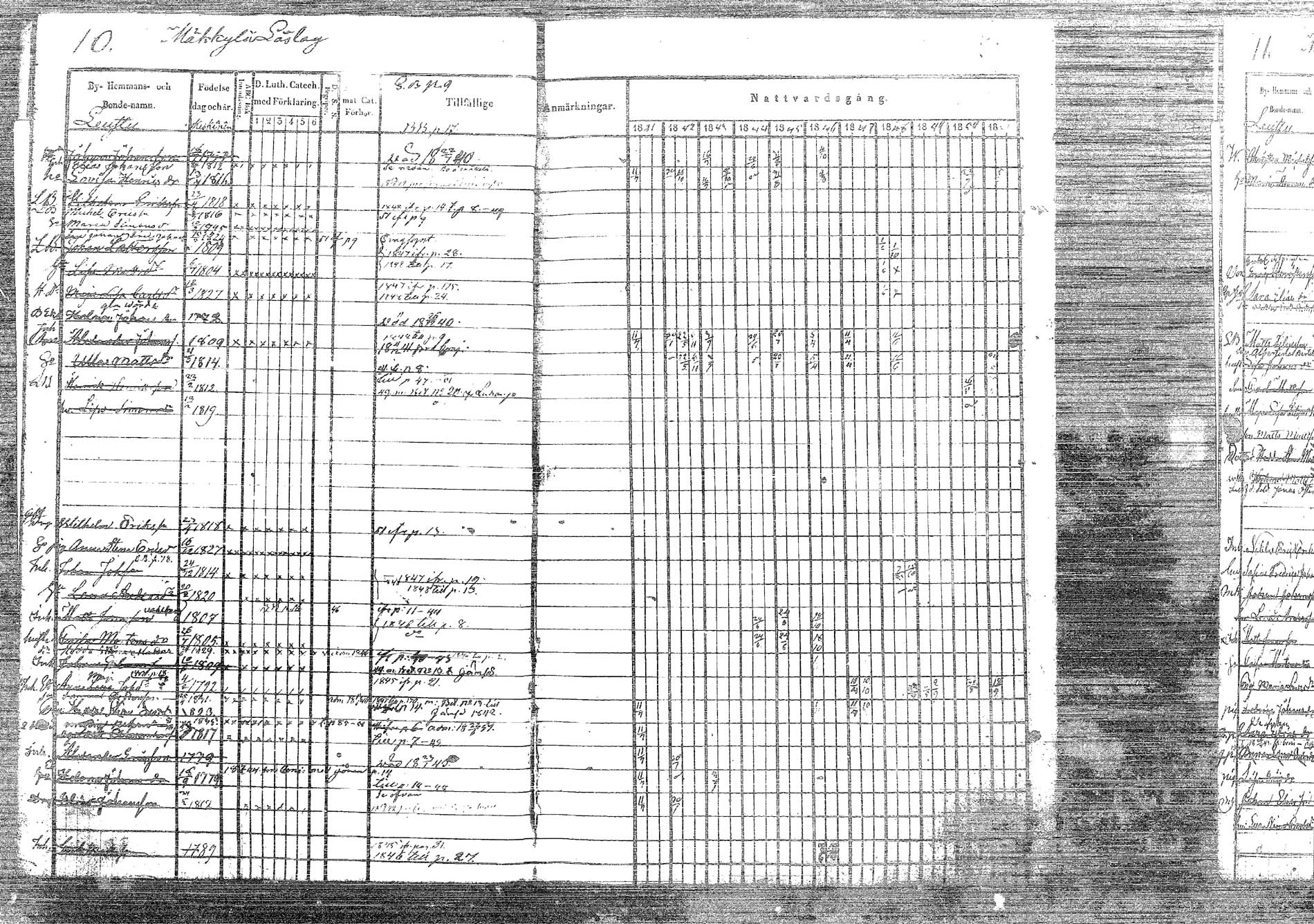 [ ../kirjat/Kirkonkirjat/korpilahti/rippikirja_1841-1850_tk436/kuvat/15.jpg ]