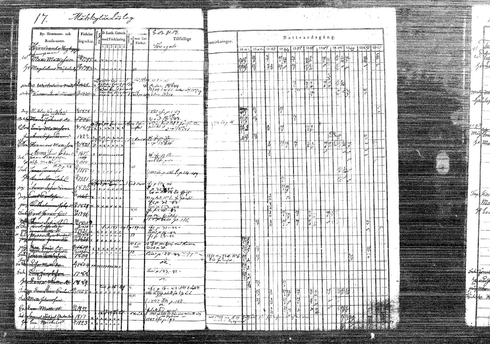 [ ../kirjat/Kirkonkirjat/korpilahti/rippikirja_1841-1850_tk436/kuvat/23.jpg ]