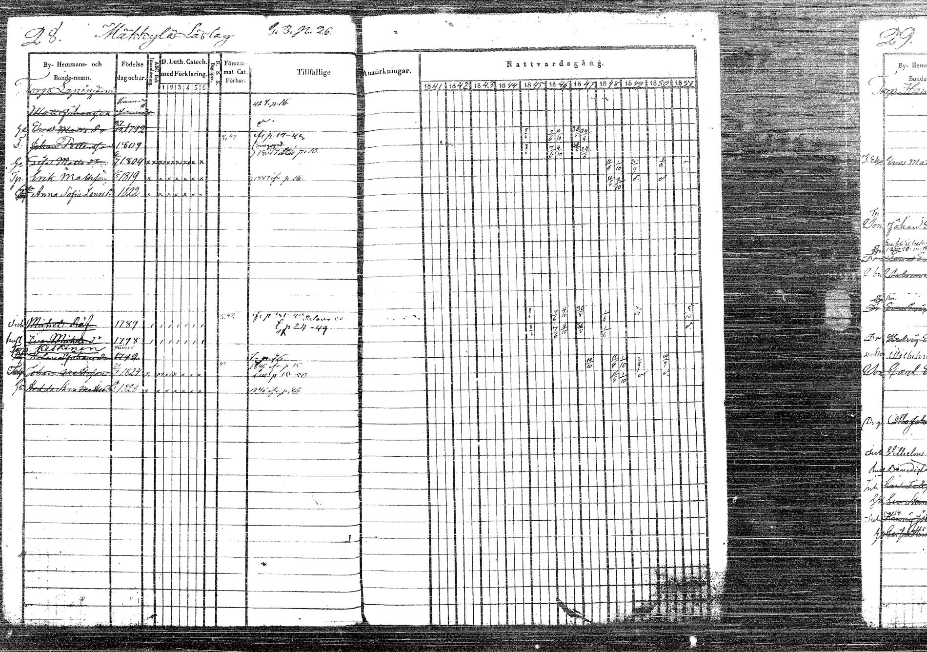 [ ../kirjat/Kirkonkirjat/korpilahti/rippikirja_1841-1850_tk436/kuvat/38.jpg ]