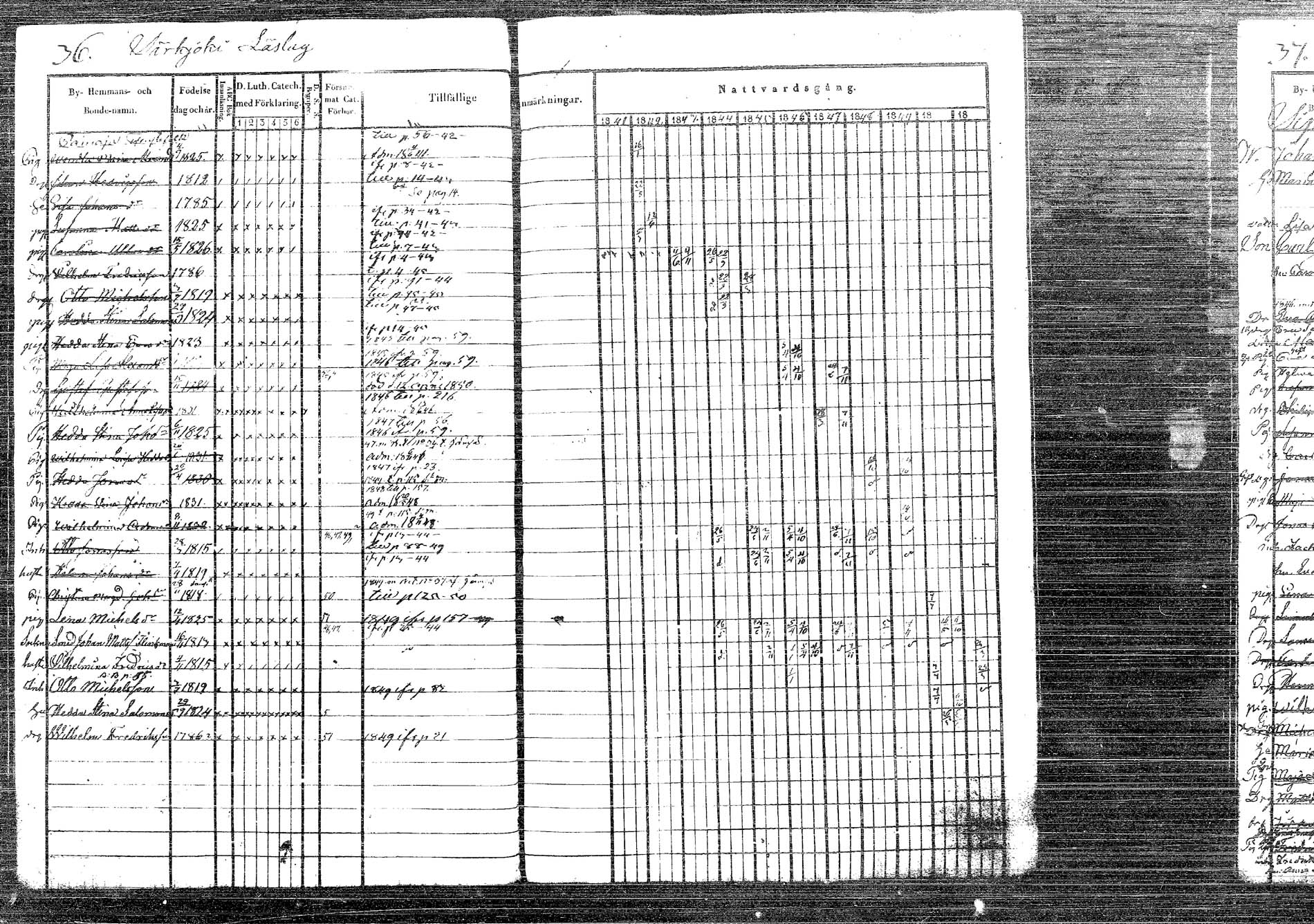 [ ../kirjat/Kirkonkirjat/korpilahti/rippikirja_1841-1850_tk436/kuvat/48.jpg ]