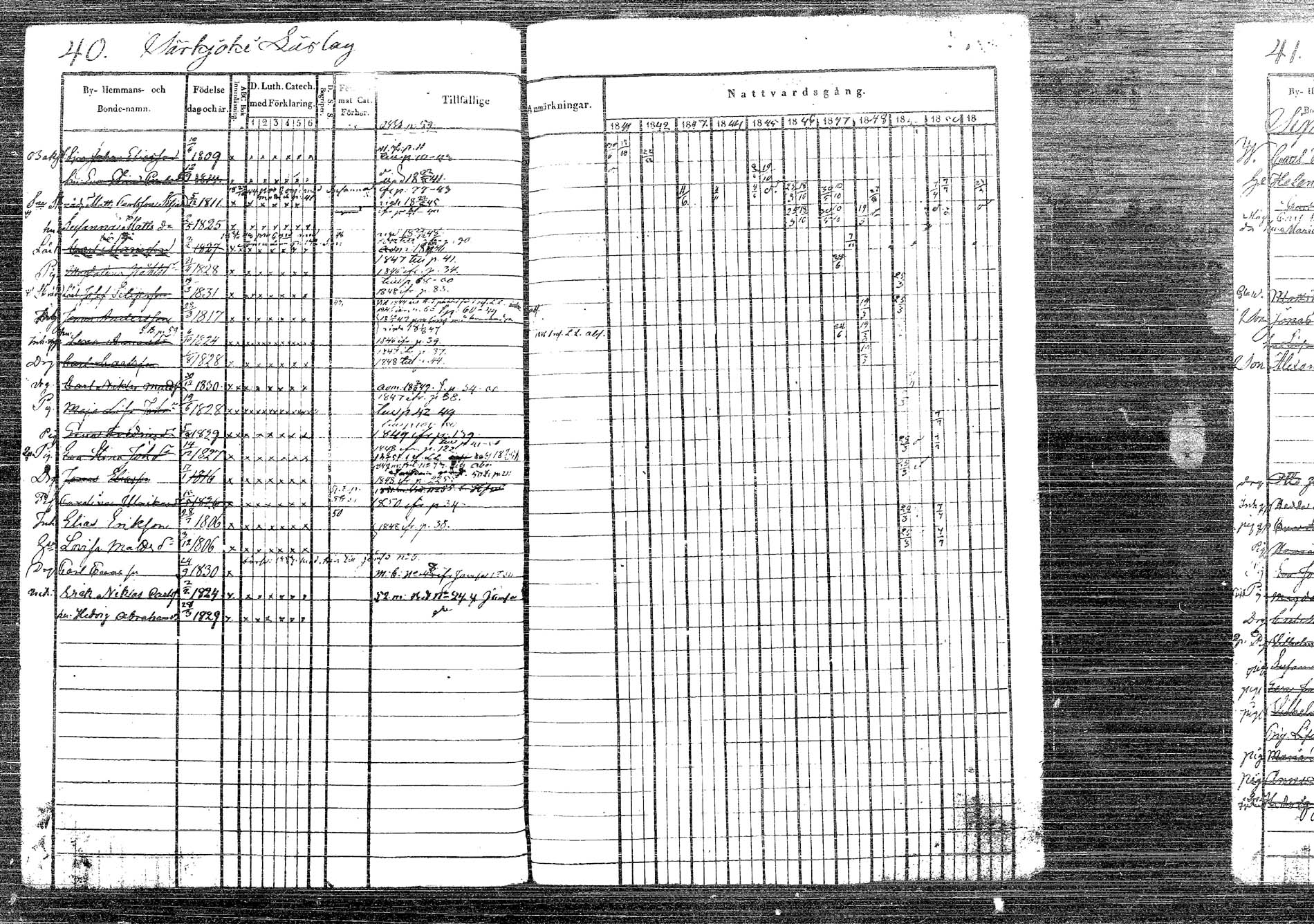 [ ../kirjat/Kirkonkirjat/korpilahti/rippikirja_1841-1850_tk436/kuvat/57.jpg ]