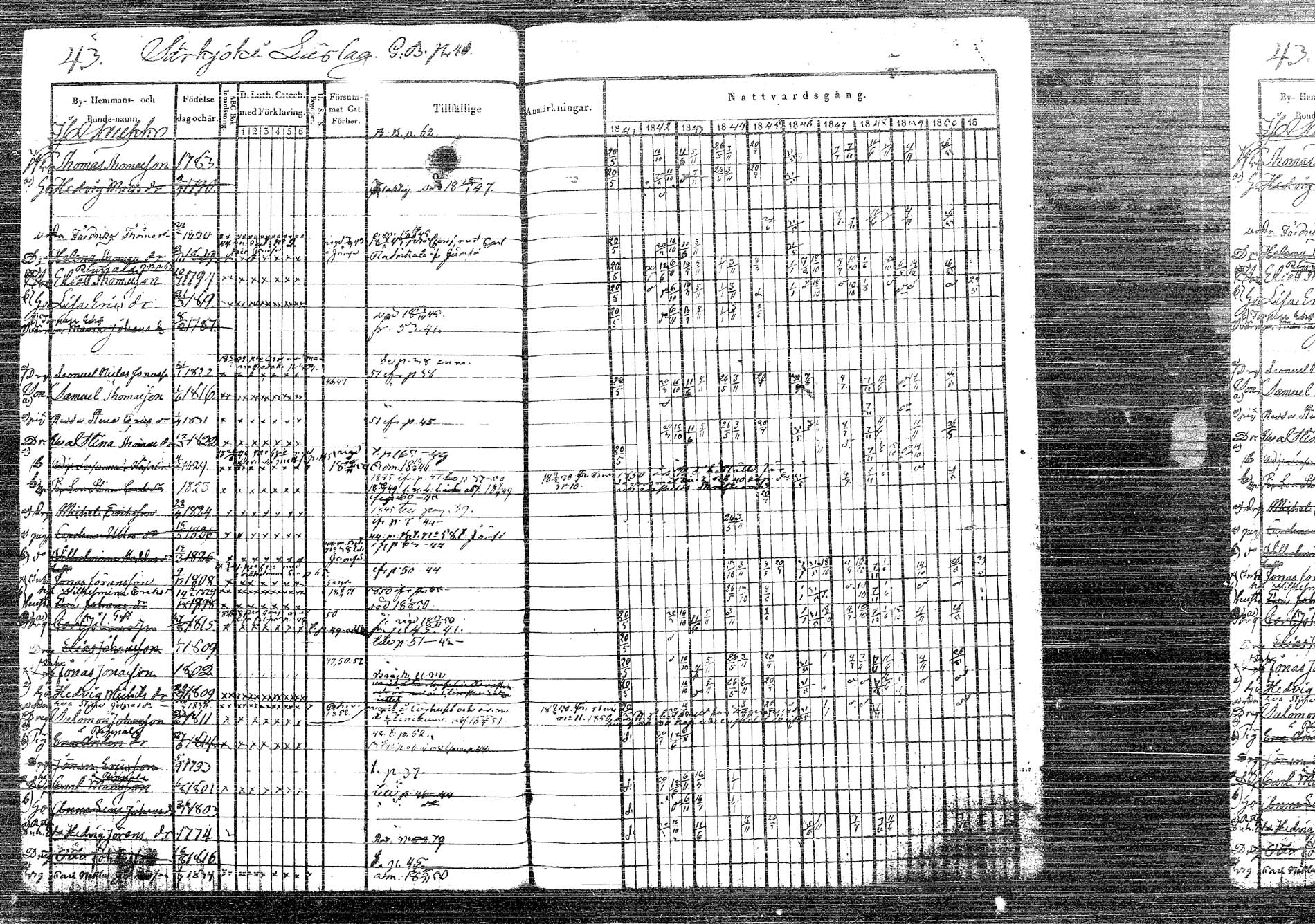 [ ../kirjat/Kirkonkirjat/korpilahti/rippikirja_1841-1850_tk436/kuvat/60.jpg ]