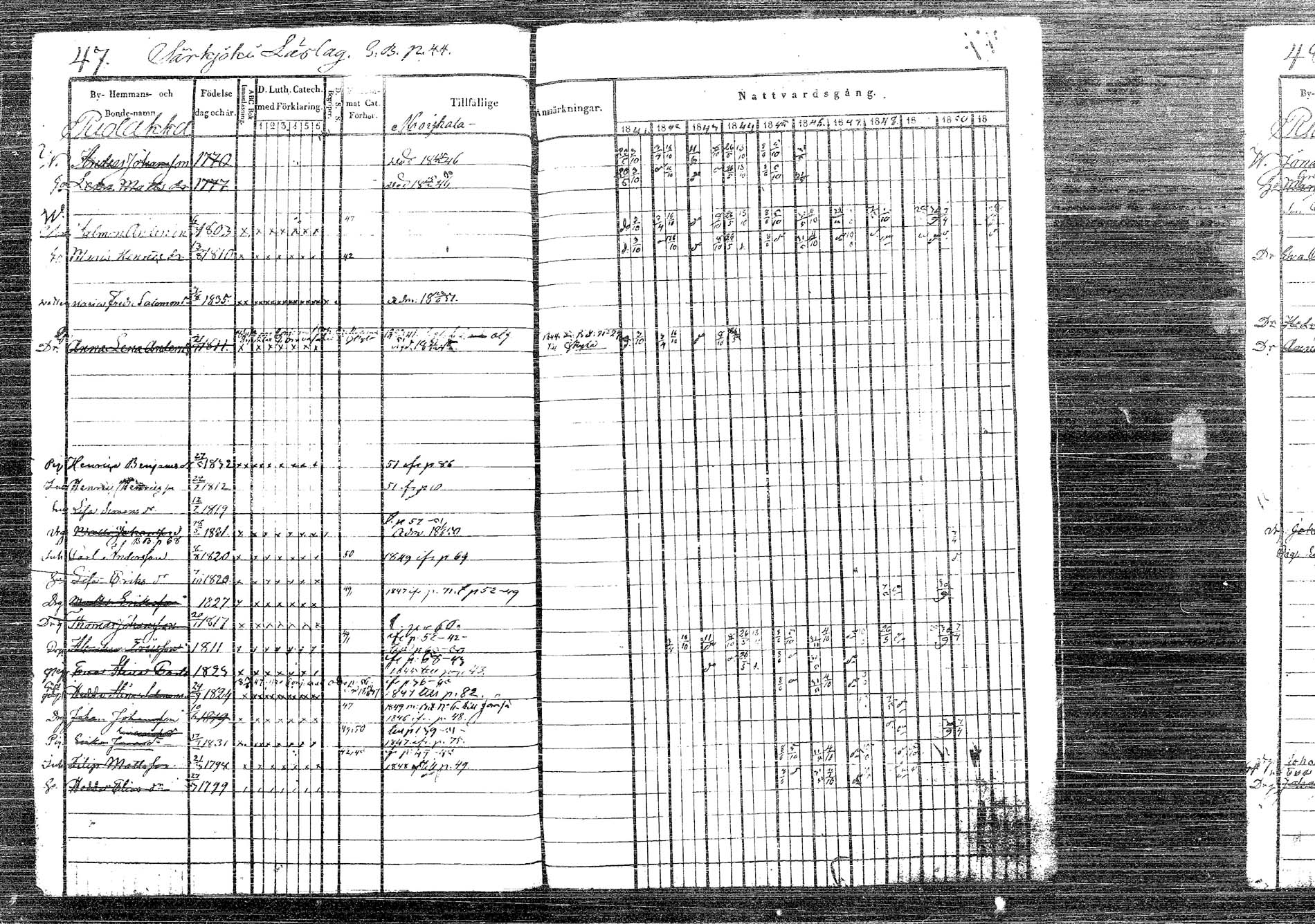 [ ../kirjat/Kirkonkirjat/korpilahti/rippikirja_1841-1850_tk436/kuvat/69.jpg ]