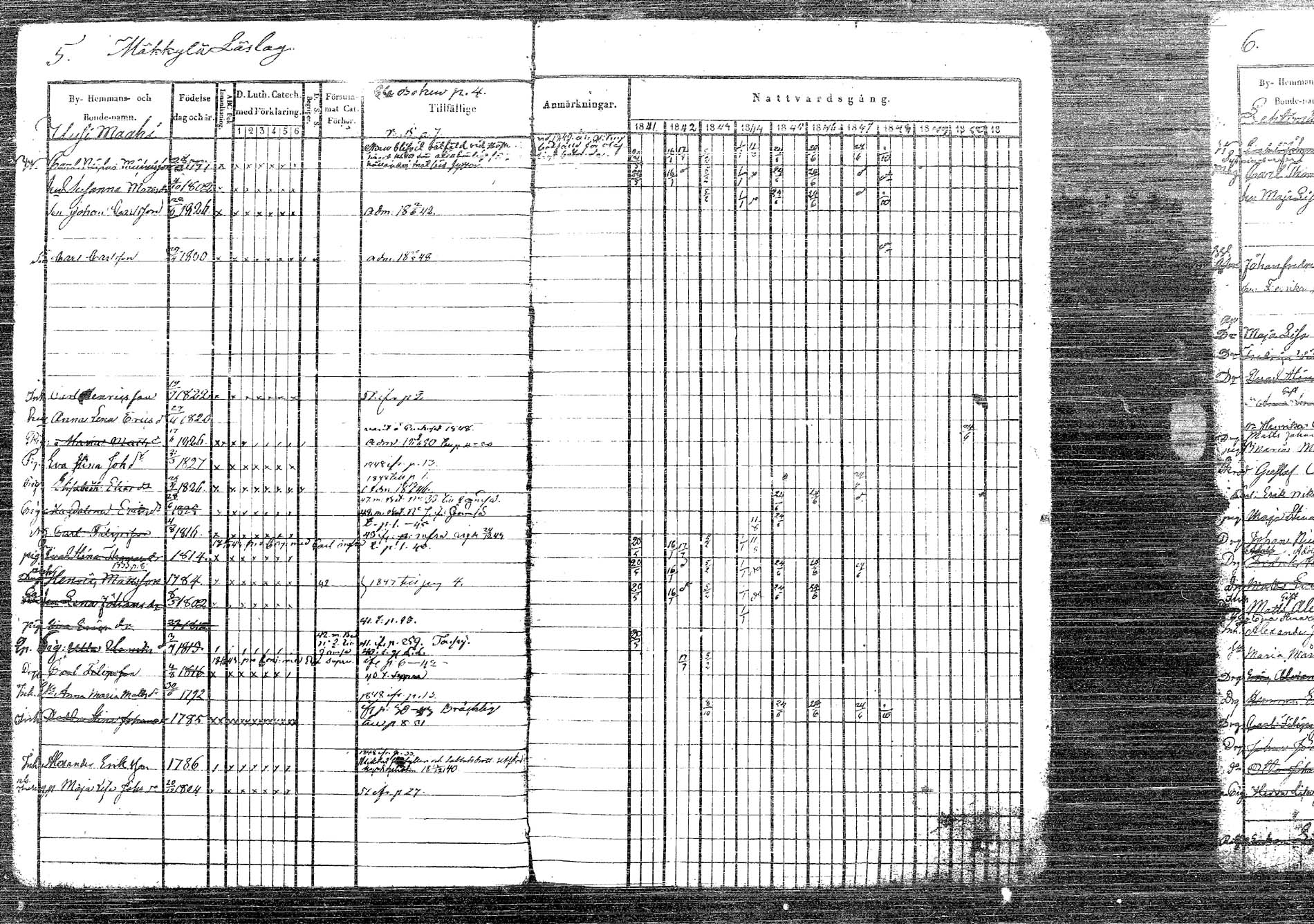[ ../kirjat/Kirkonkirjat/korpilahti/rippikirja_1841-1850_tk436/kuvat/7.jpg ]