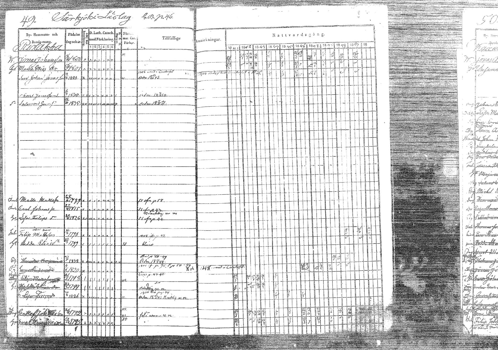 [ ../kirjat/Kirkonkirjat/korpilahti/rippikirja_1841-1850_tk436/kuvat/72.jpg ]