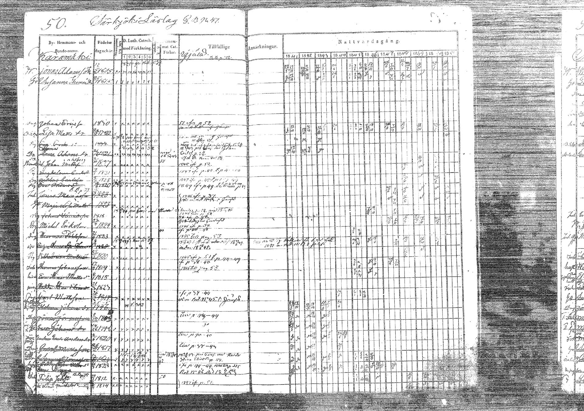 [ ../kirjat/Kirkonkirjat/korpilahti/rippikirja_1841-1850_tk436/kuvat/73.jpg ]