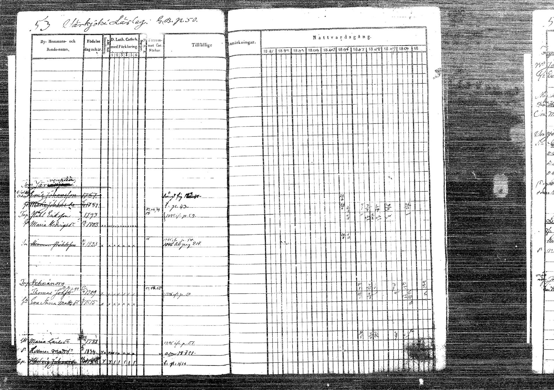 [ ../kirjat/Kirkonkirjat/korpilahti/rippikirja_1841-1850_tk436/kuvat/77.jpg ]