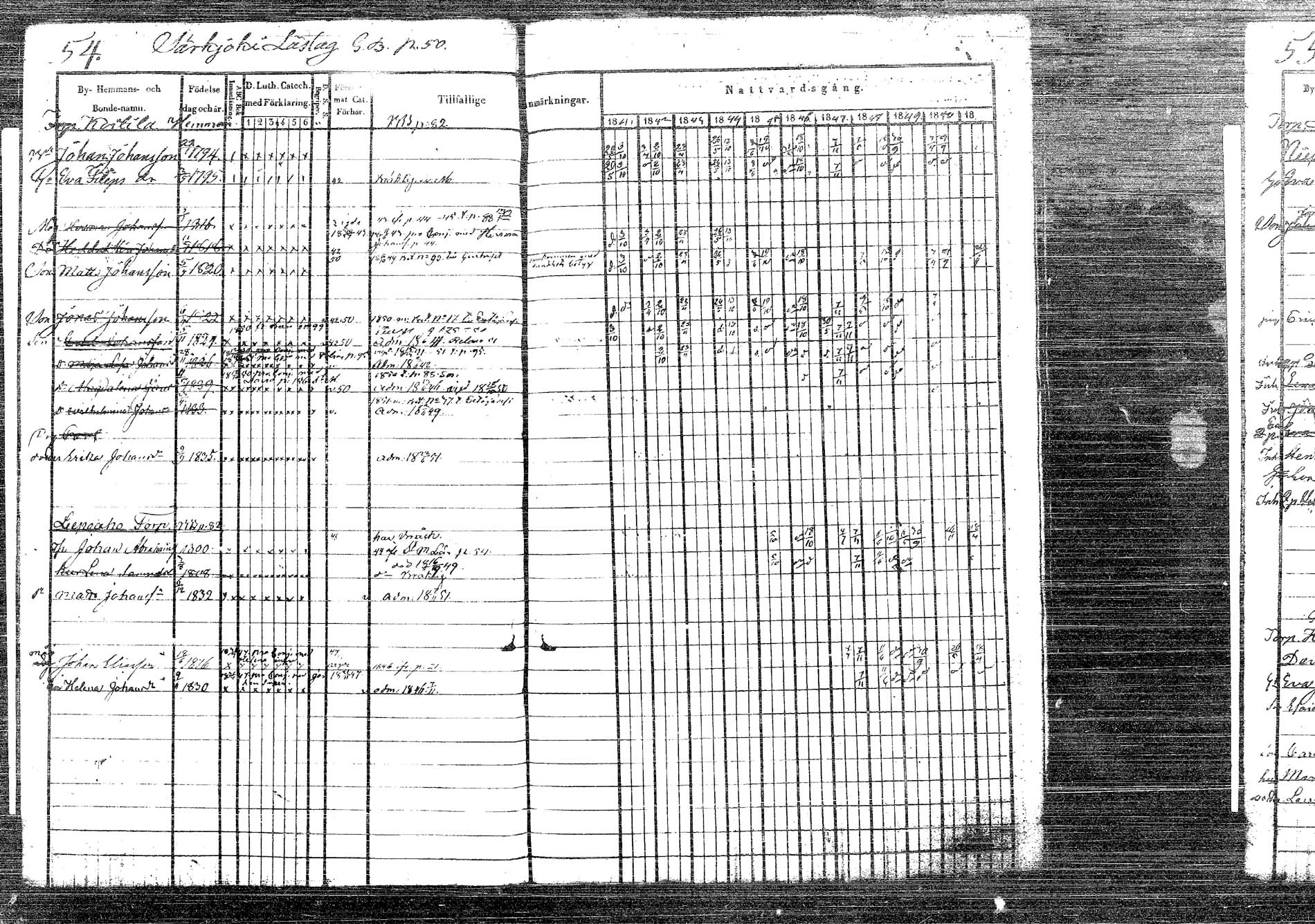 [ ../kirjat/Kirkonkirjat/korpilahti/rippikirja_1841-1850_tk436/kuvat/78.jpg ]