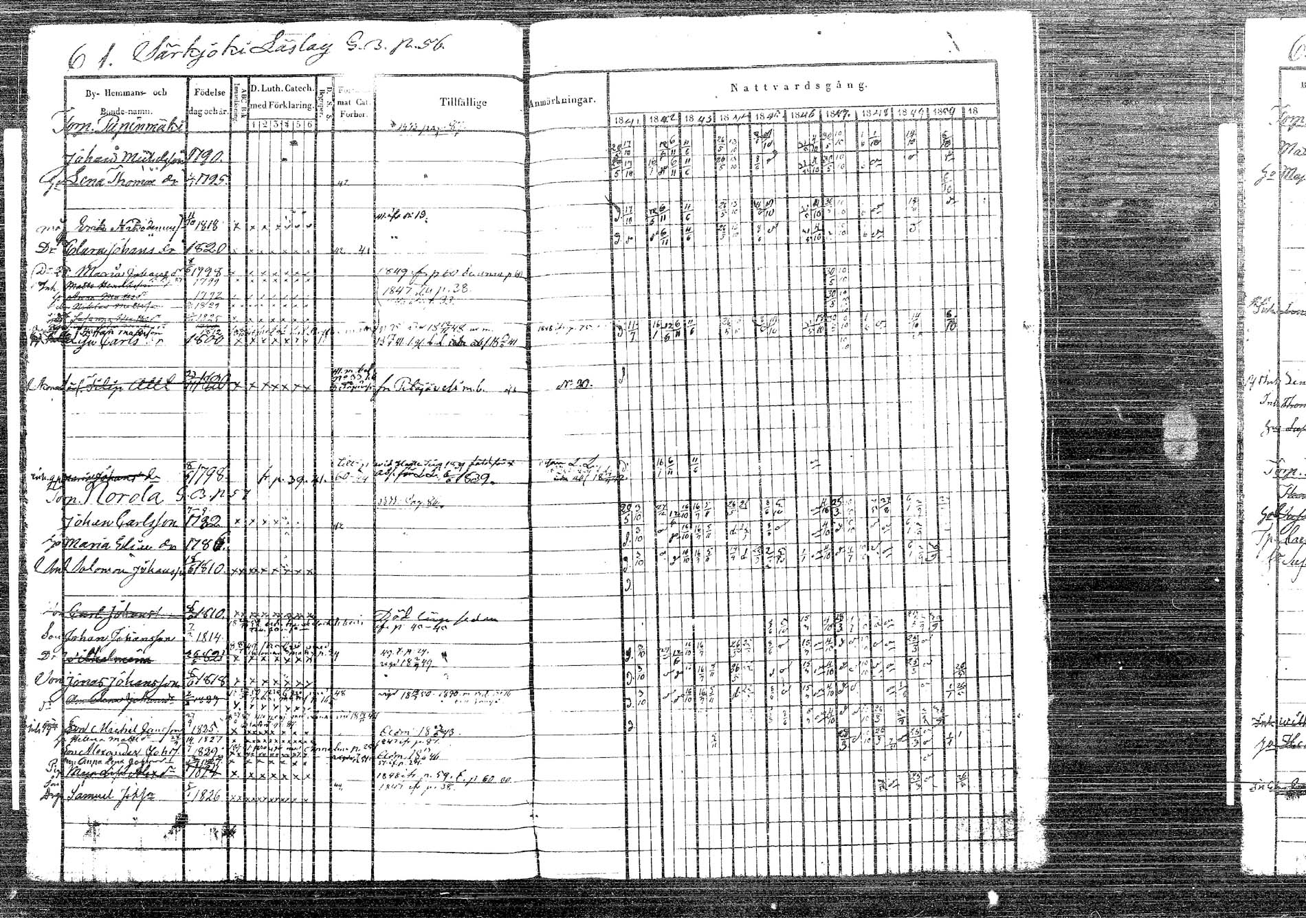[ ../kirjat/Kirkonkirjat/korpilahti/rippikirja_1841-1850_tk436/kuvat/87.jpg ]