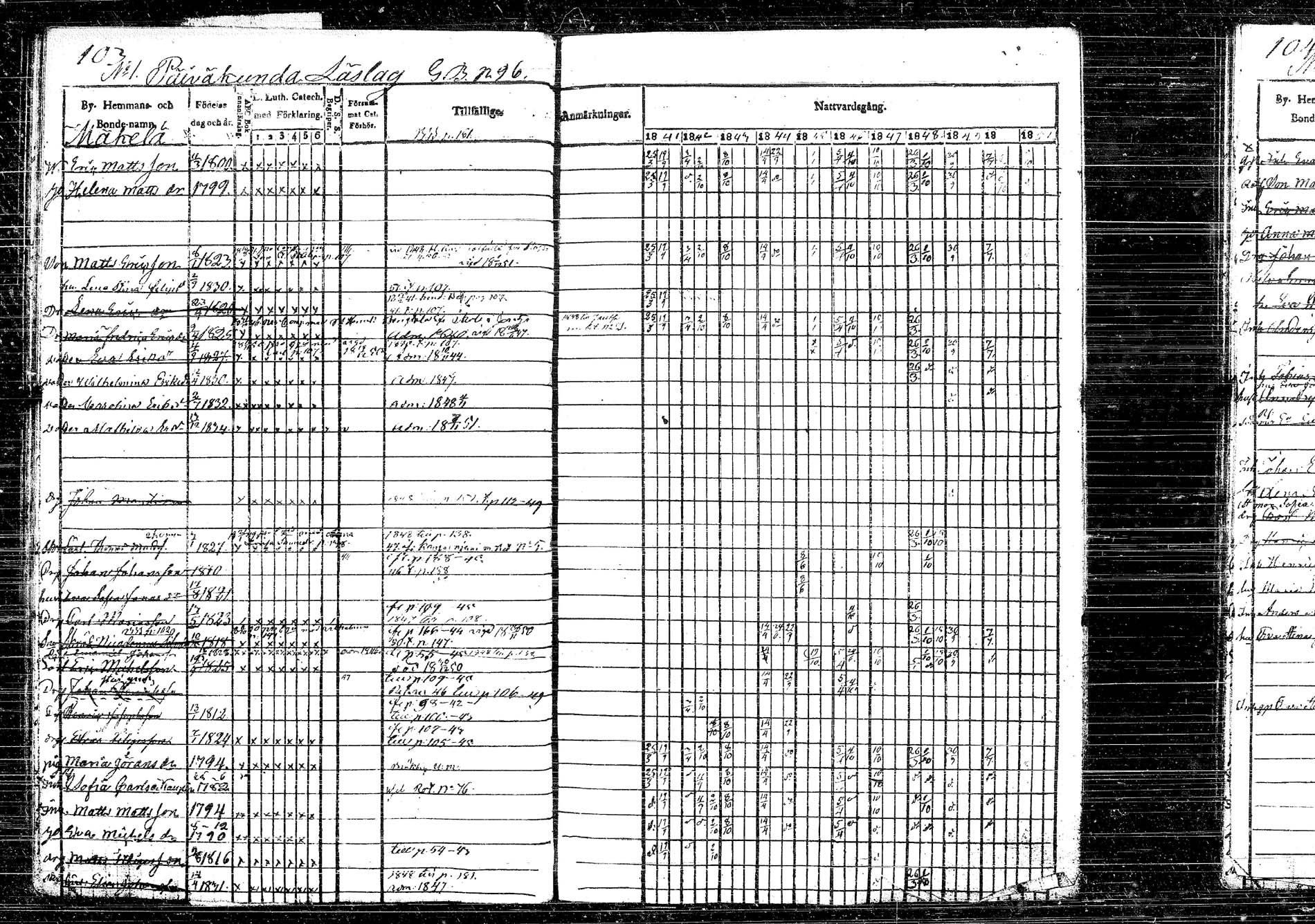 [ ../kirjat/Kirkonkirjat/korpilahti/rippikirja_1841-1852_tk437/kuvat/112.jpg ]