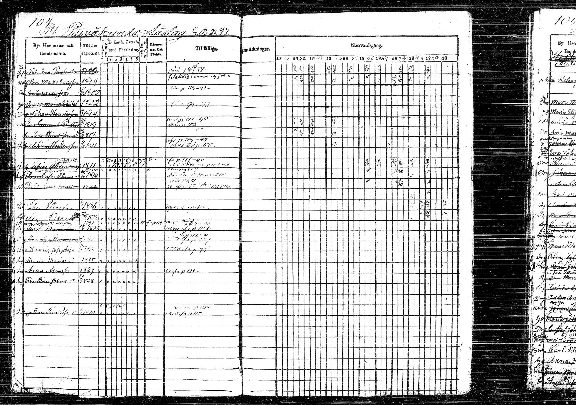 [ ../kirjat/Kirkonkirjat/korpilahti/rippikirja_1841-1852_tk437/kuvat/113.jpg ]