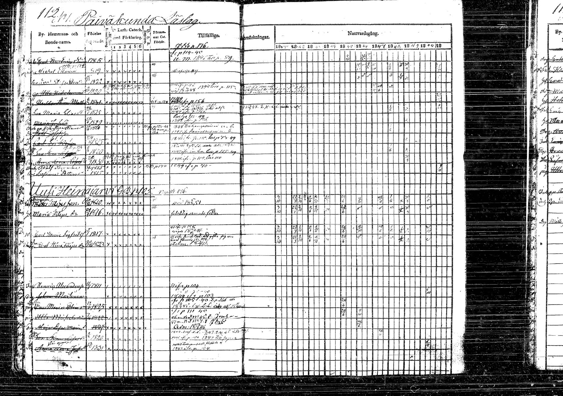 [ ../kirjat/Kirkonkirjat/korpilahti/rippikirja_1841-1852_tk437/kuvat/121.jpg ]