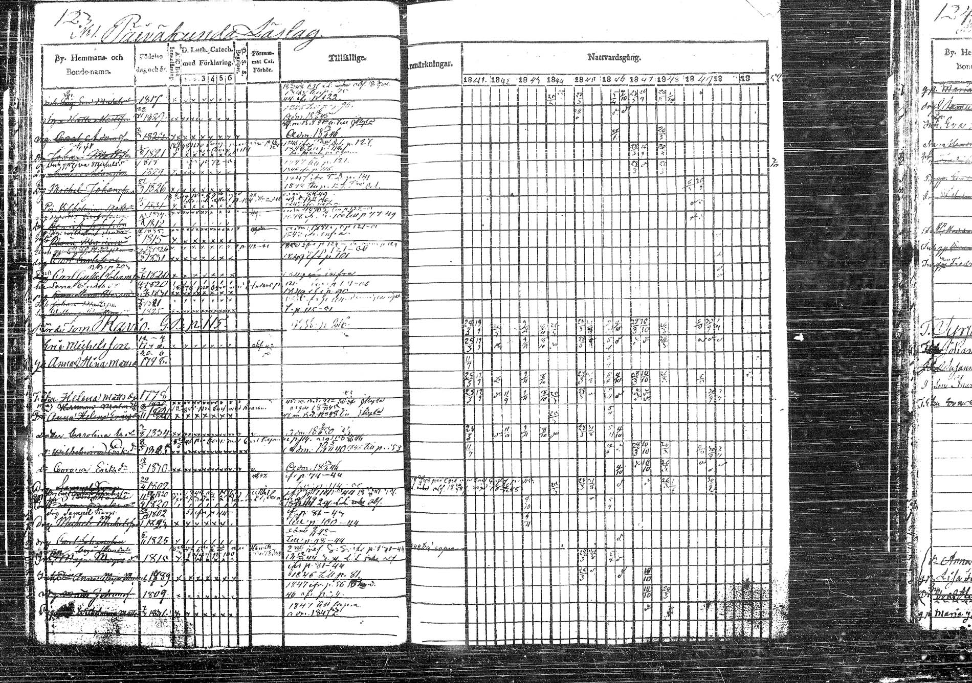 [ ../kirjat/Kirkonkirjat/korpilahti/rippikirja_1841-1852_tk437/kuvat/136.jpg ]