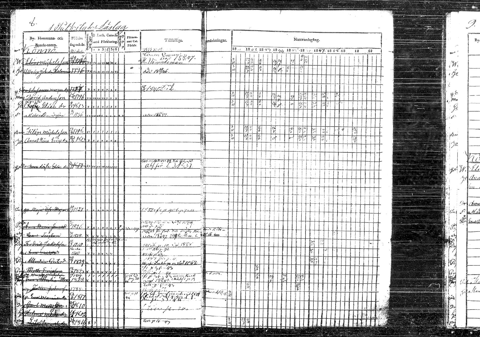 [ ../kirjat/Kirkonkirjat/korpilahti/rippikirja_1841-1852_tk437/kuvat/16.jpg ]