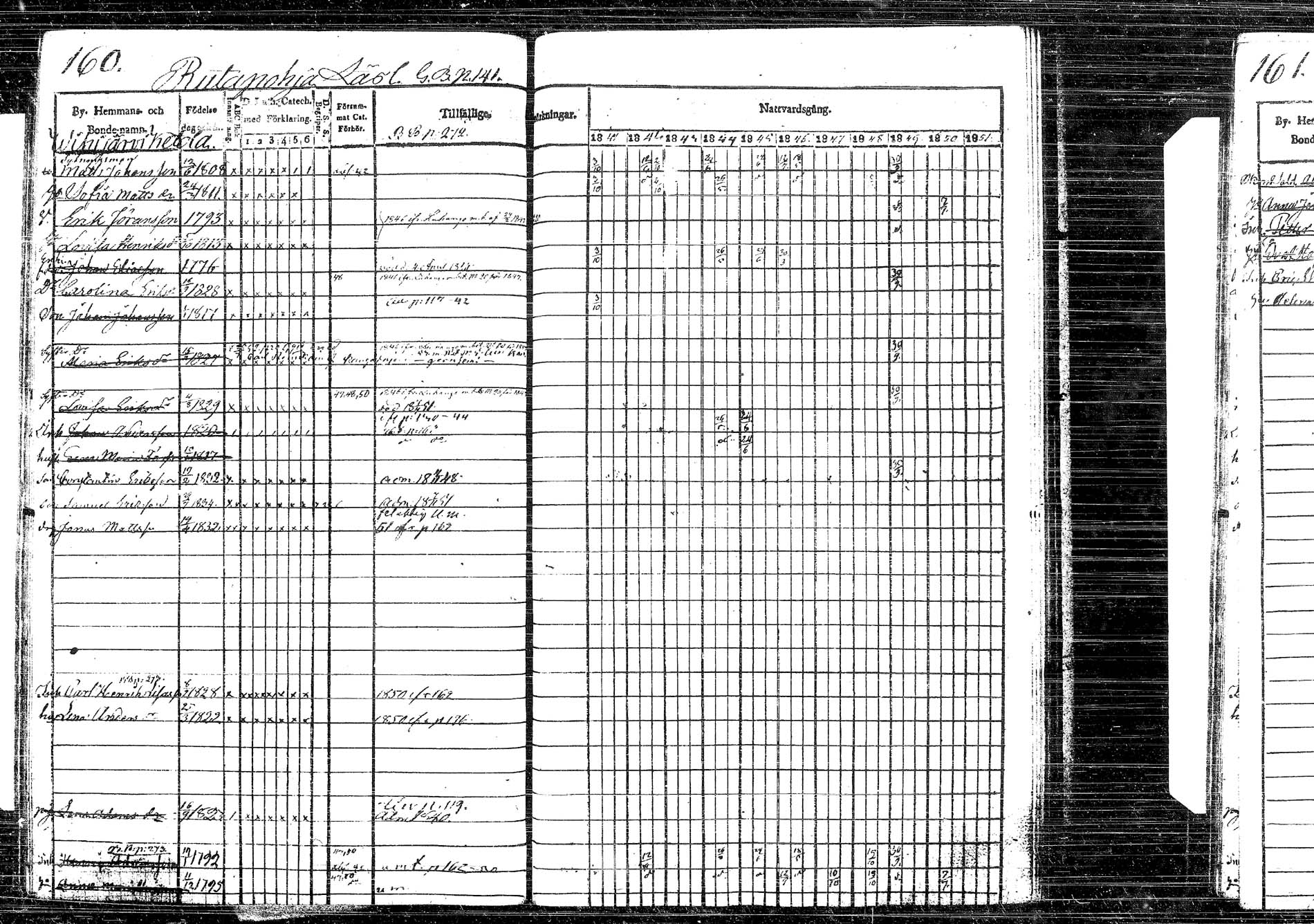 [ ../kirjat/Kirkonkirjat/korpilahti/rippikirja_1841-1852_tk437/kuvat/173.jpg ]