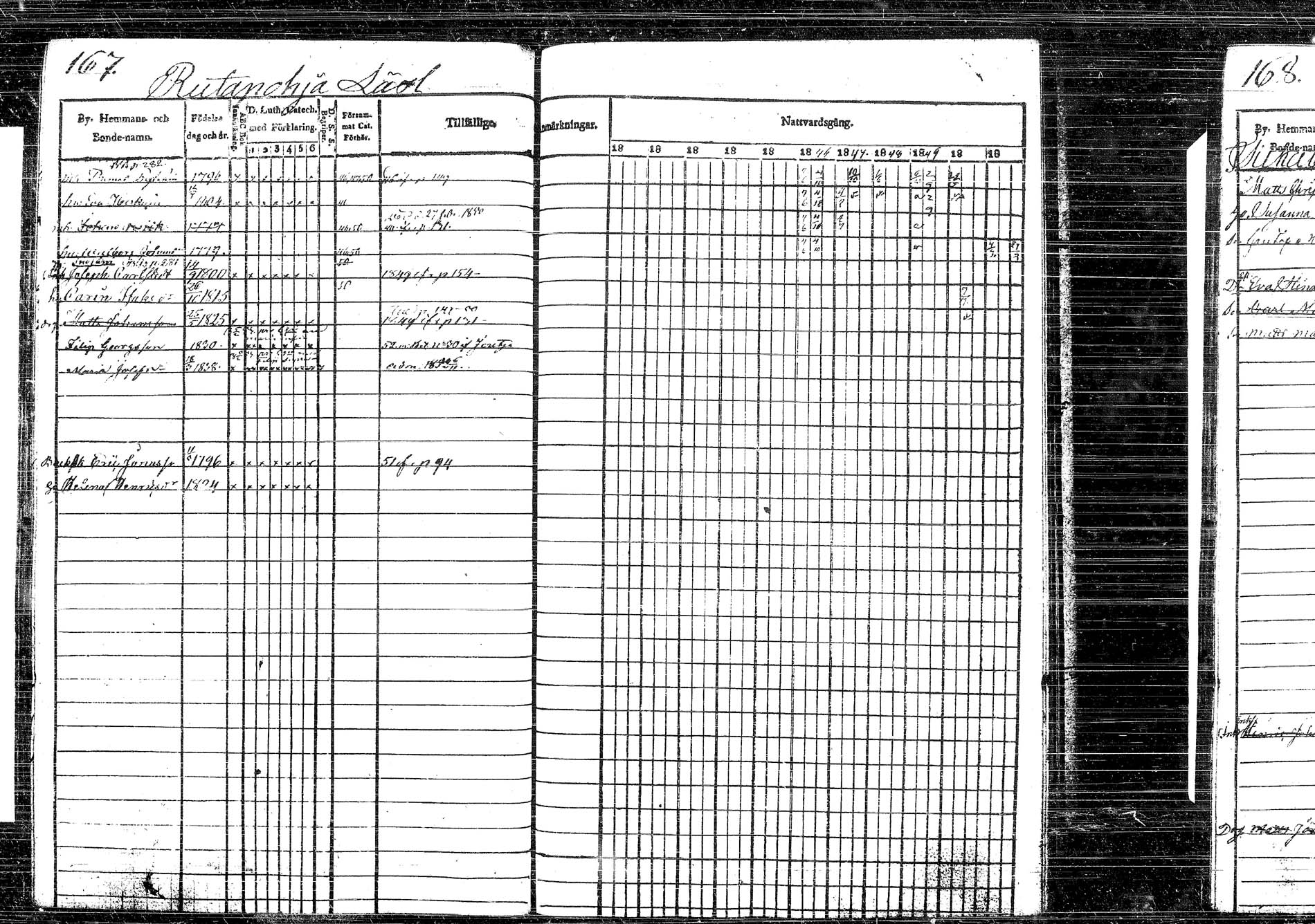 [ ../kirjat/Kirkonkirjat/korpilahti/rippikirja_1841-1852_tk437/kuvat/179.jpg ]
