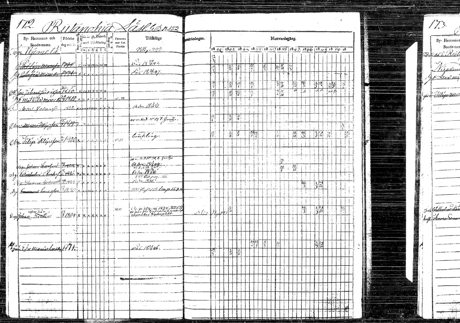 [ ../kirjat/Kirkonkirjat/korpilahti/rippikirja_1841-1852_tk437/kuvat/184.jpg ]