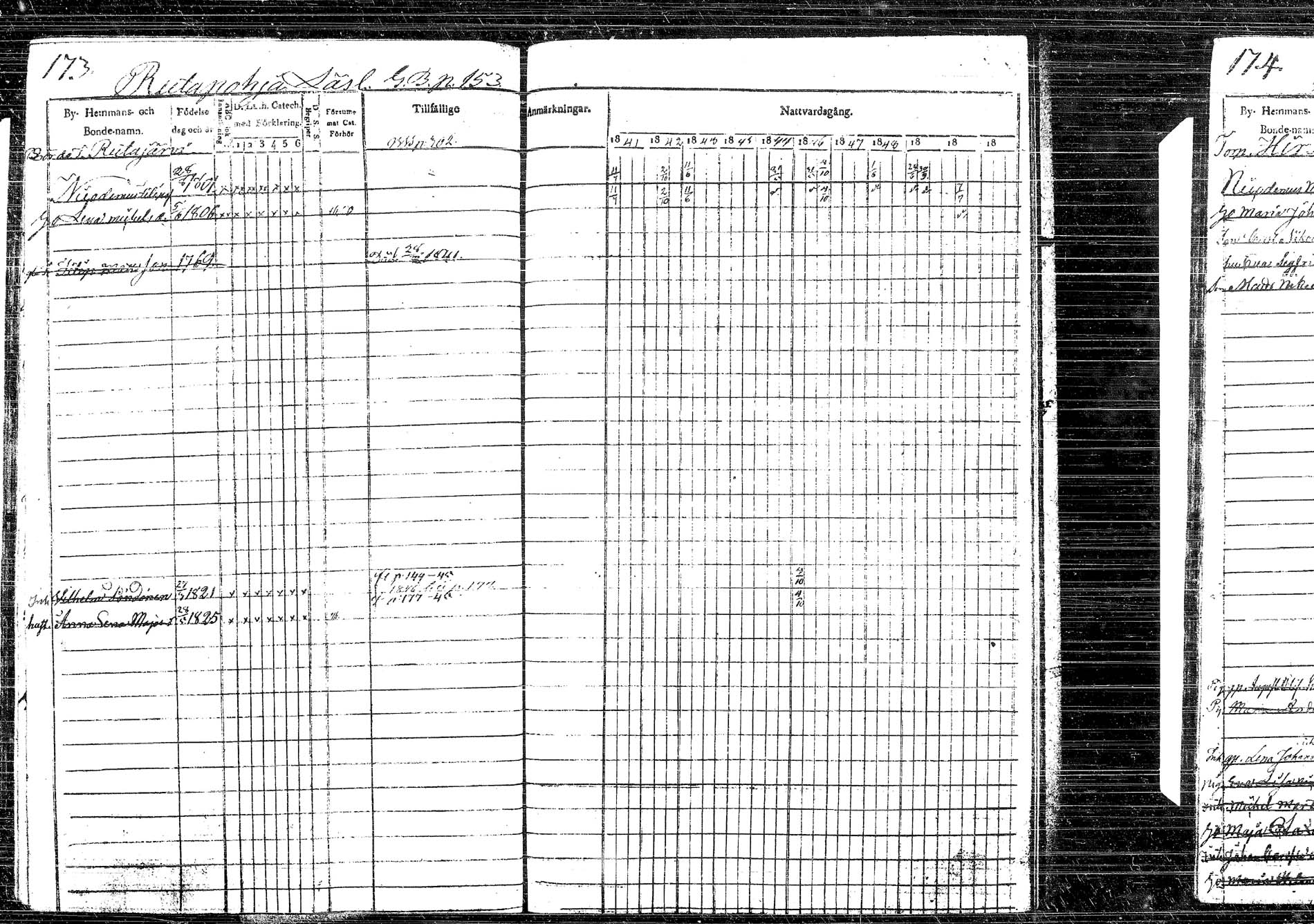[ ../kirjat/Kirkonkirjat/korpilahti/rippikirja_1841-1852_tk437/kuvat/185.jpg ]