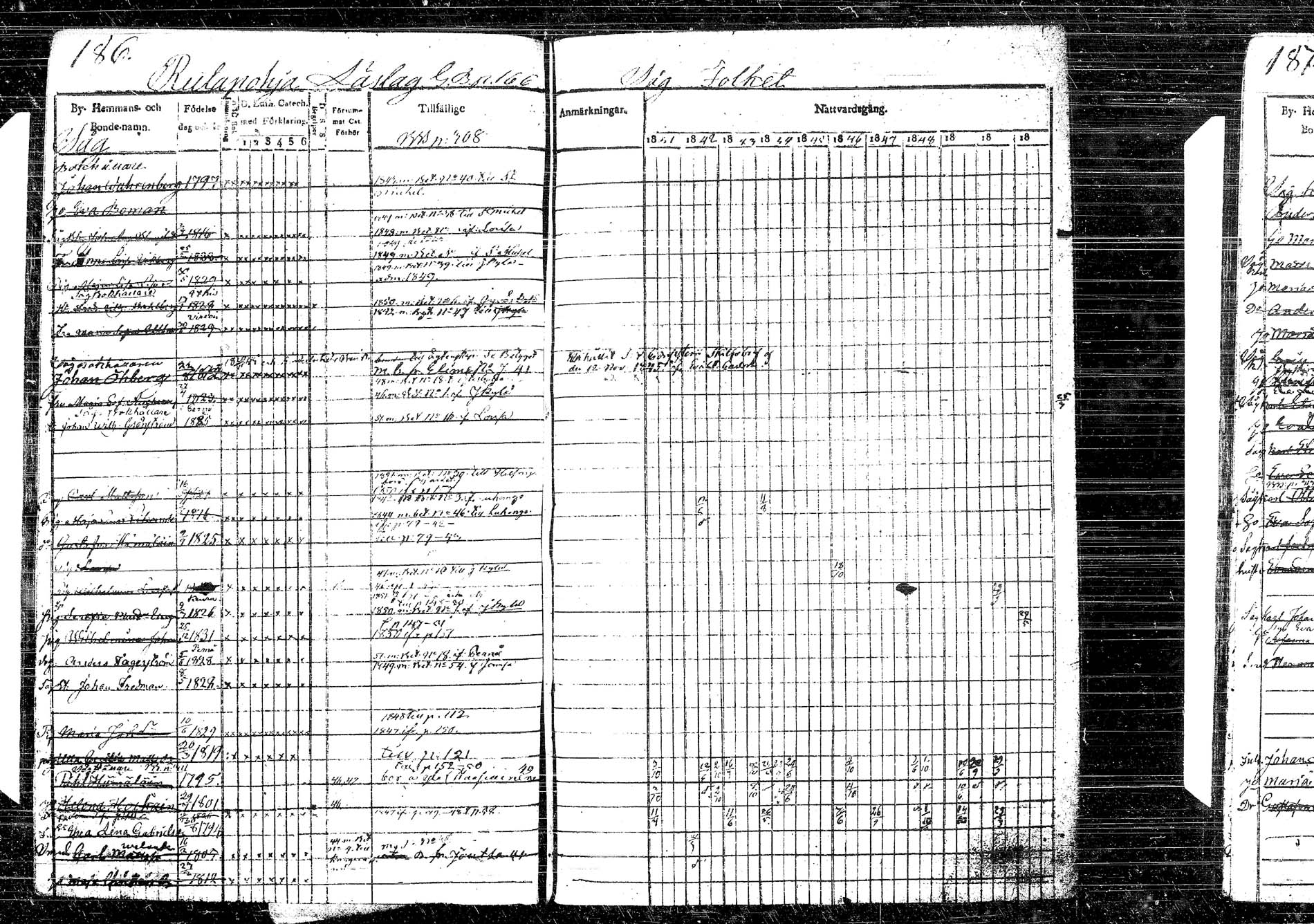 [ ../kirjat/Kirkonkirjat/korpilahti/rippikirja_1841-1852_tk437/kuvat/195.jpg ]