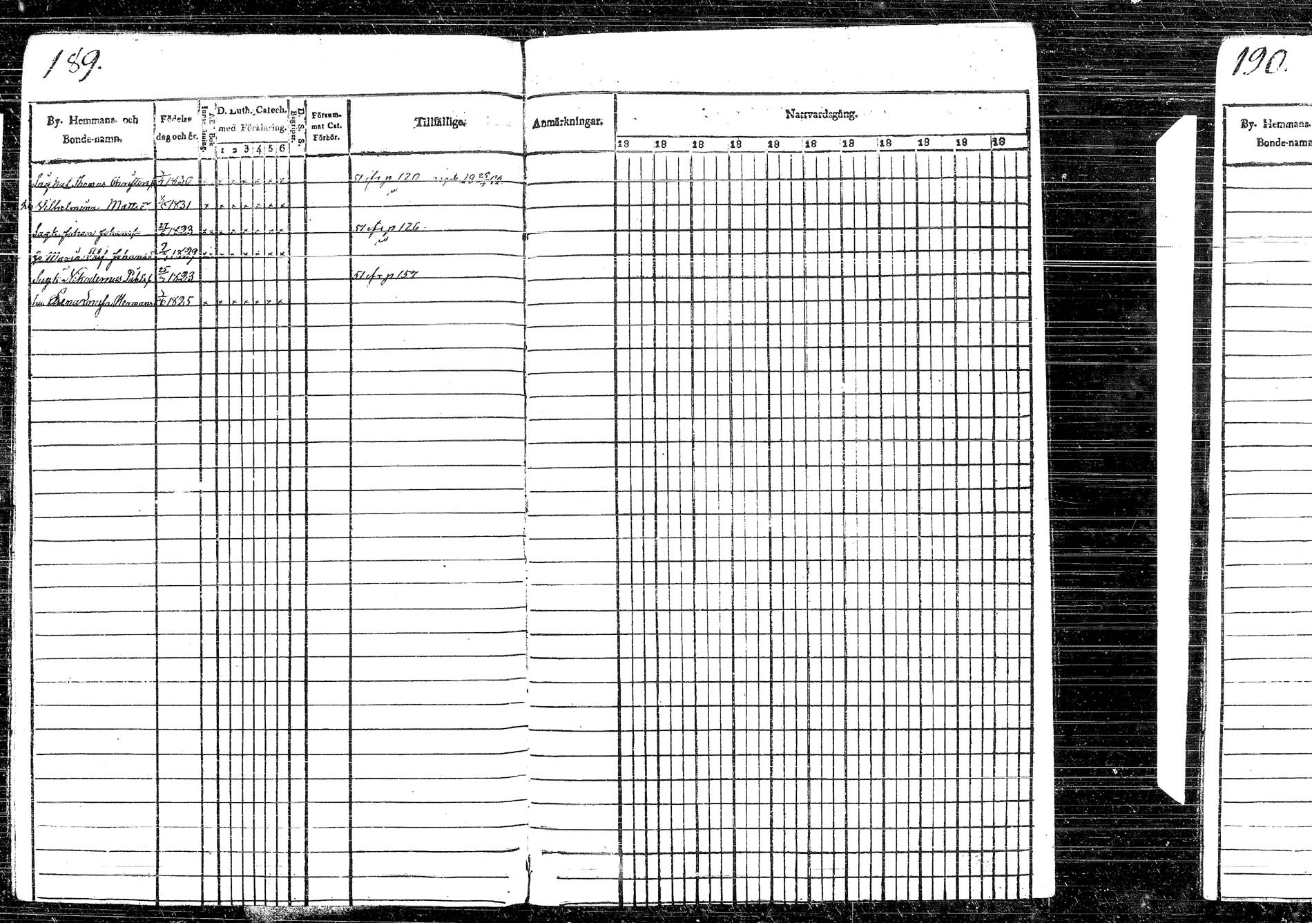 [ ../kirjat/Kirkonkirjat/korpilahti/rippikirja_1841-1852_tk437/kuvat/198.jpg ]