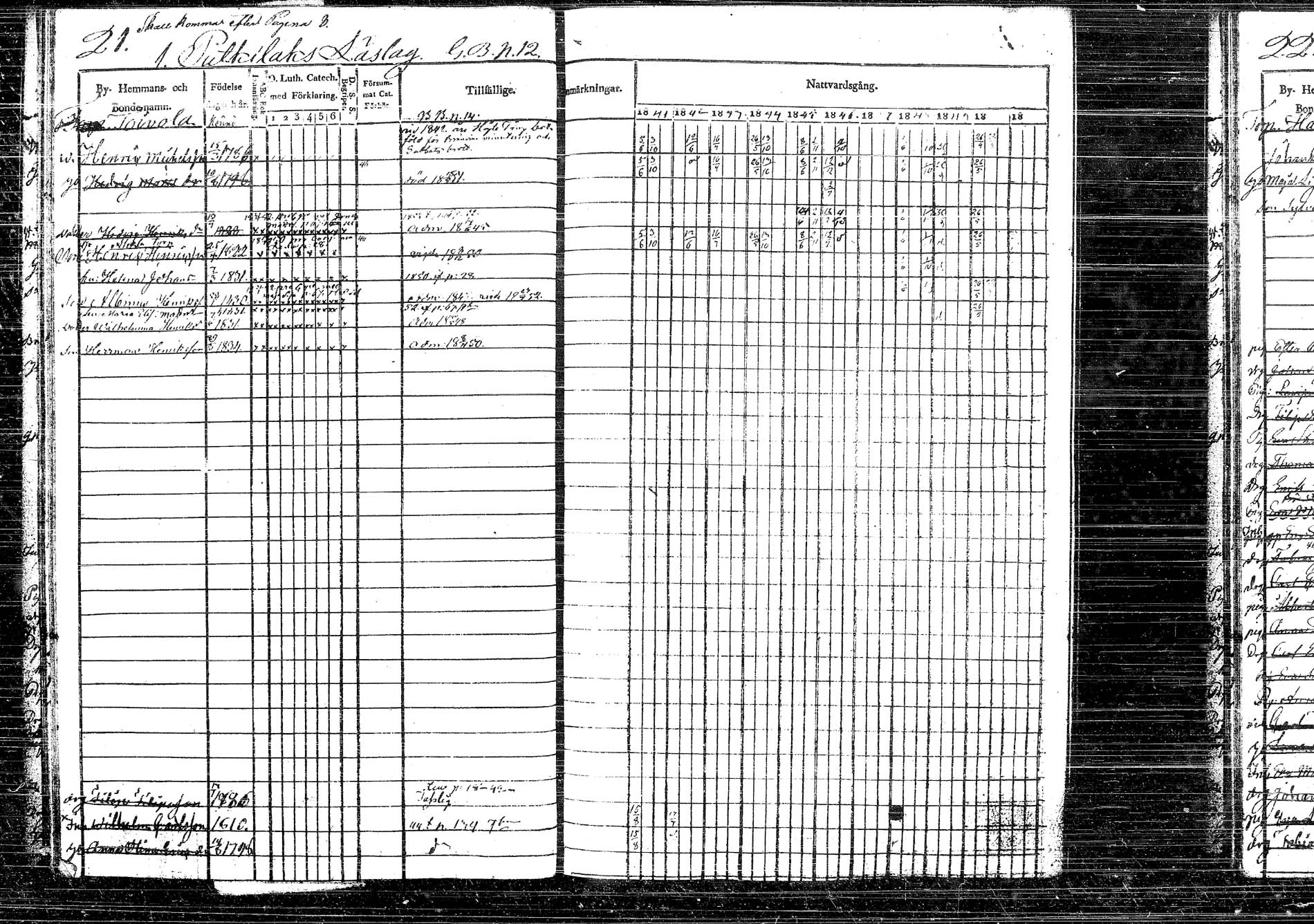 [ ../kirjat/Kirkonkirjat/korpilahti/rippikirja_1841-1852_tk437/kuvat/29.jpg ]