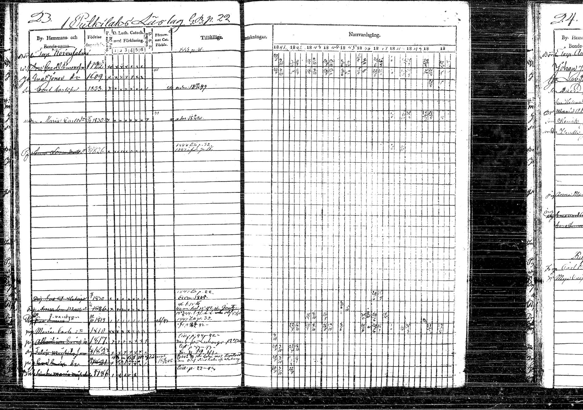 [ ../kirjat/Kirkonkirjat/korpilahti/rippikirja_1841-1852_tk437/kuvat/31.jpg ]