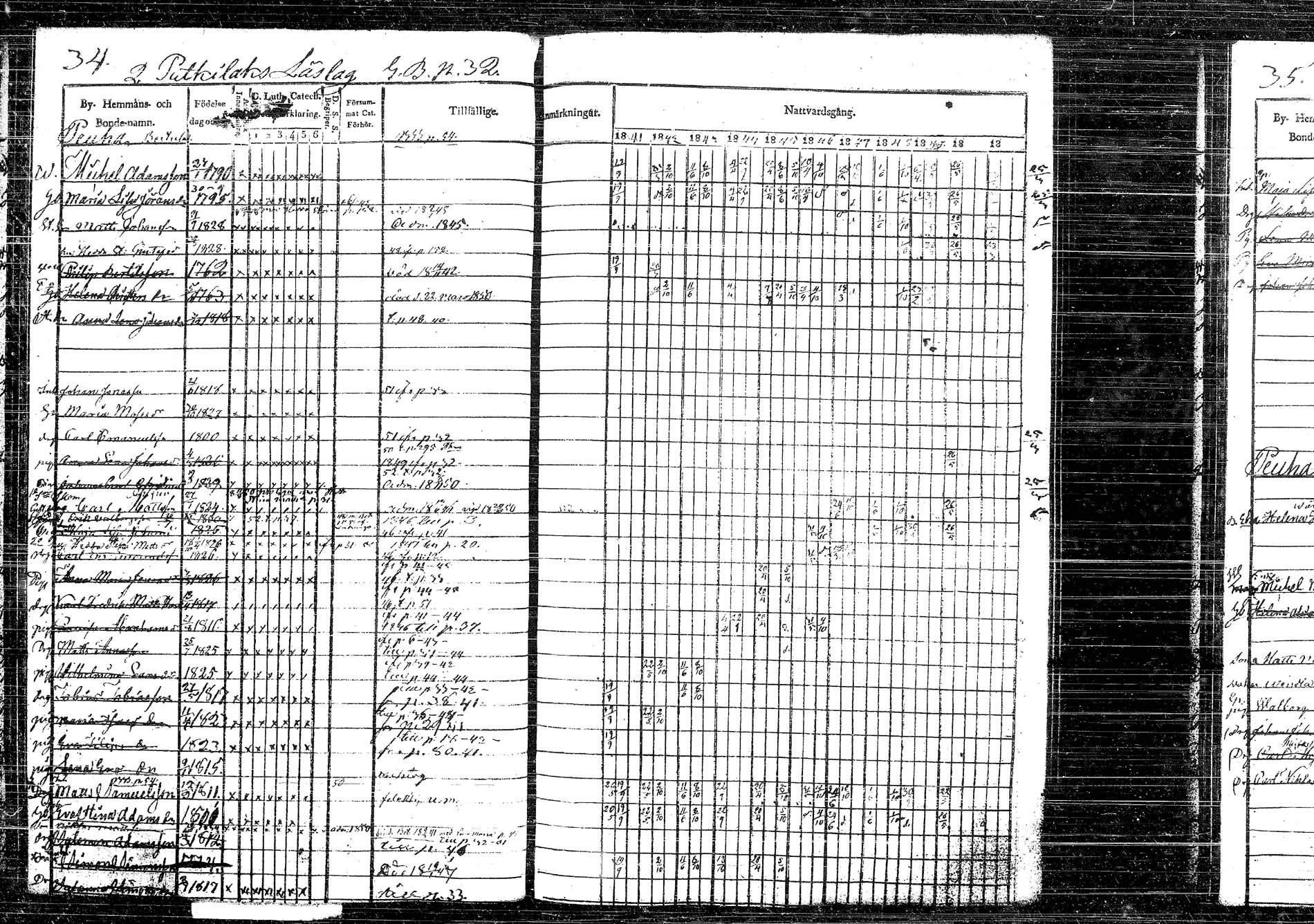 [ ../kirjat/Kirkonkirjat/korpilahti/rippikirja_1841-1852_tk437/kuvat/42.jpg ]
