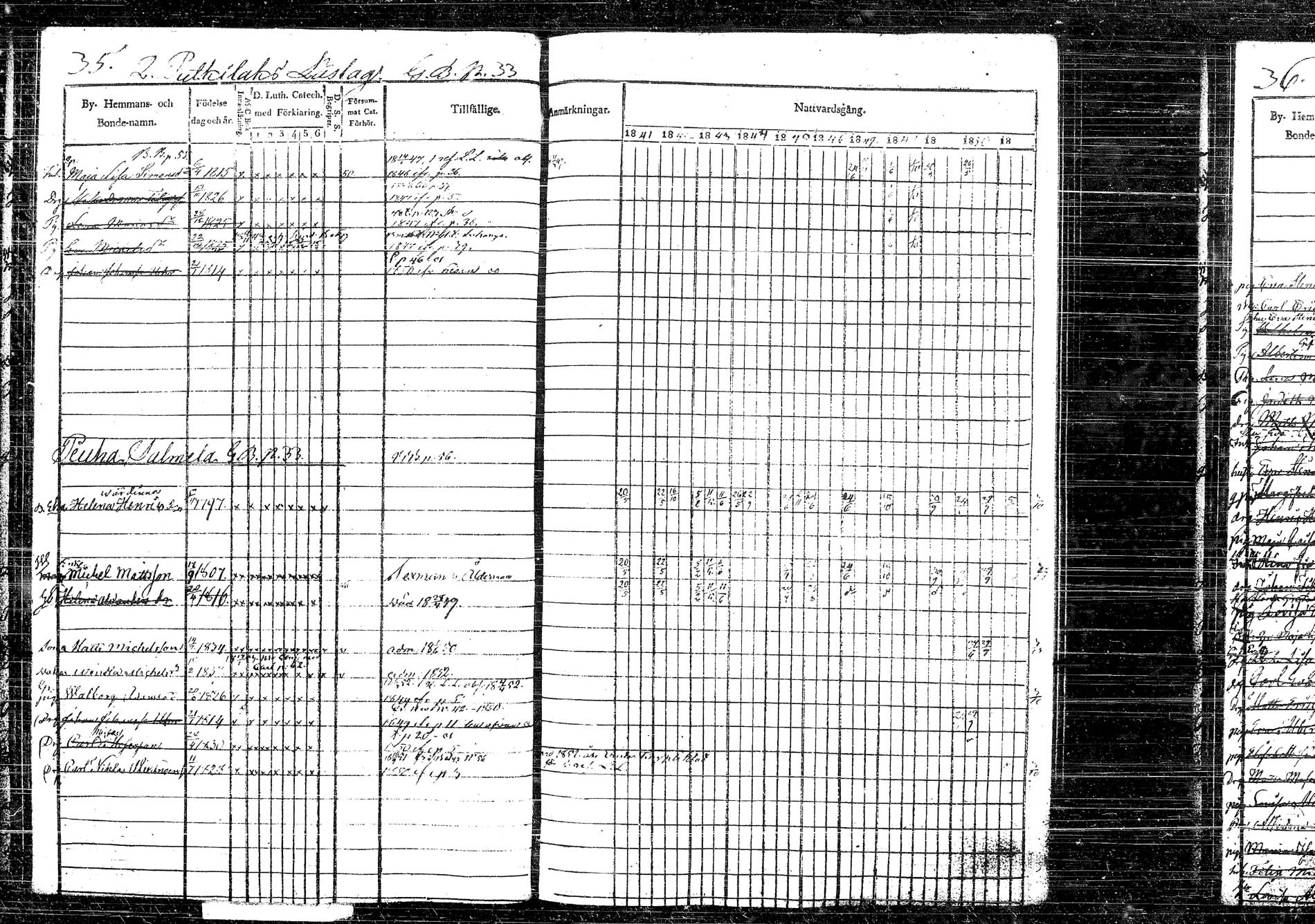 [ ../kirjat/Kirkonkirjat/korpilahti/rippikirja_1841-1852_tk437/kuvat/43.jpg ]