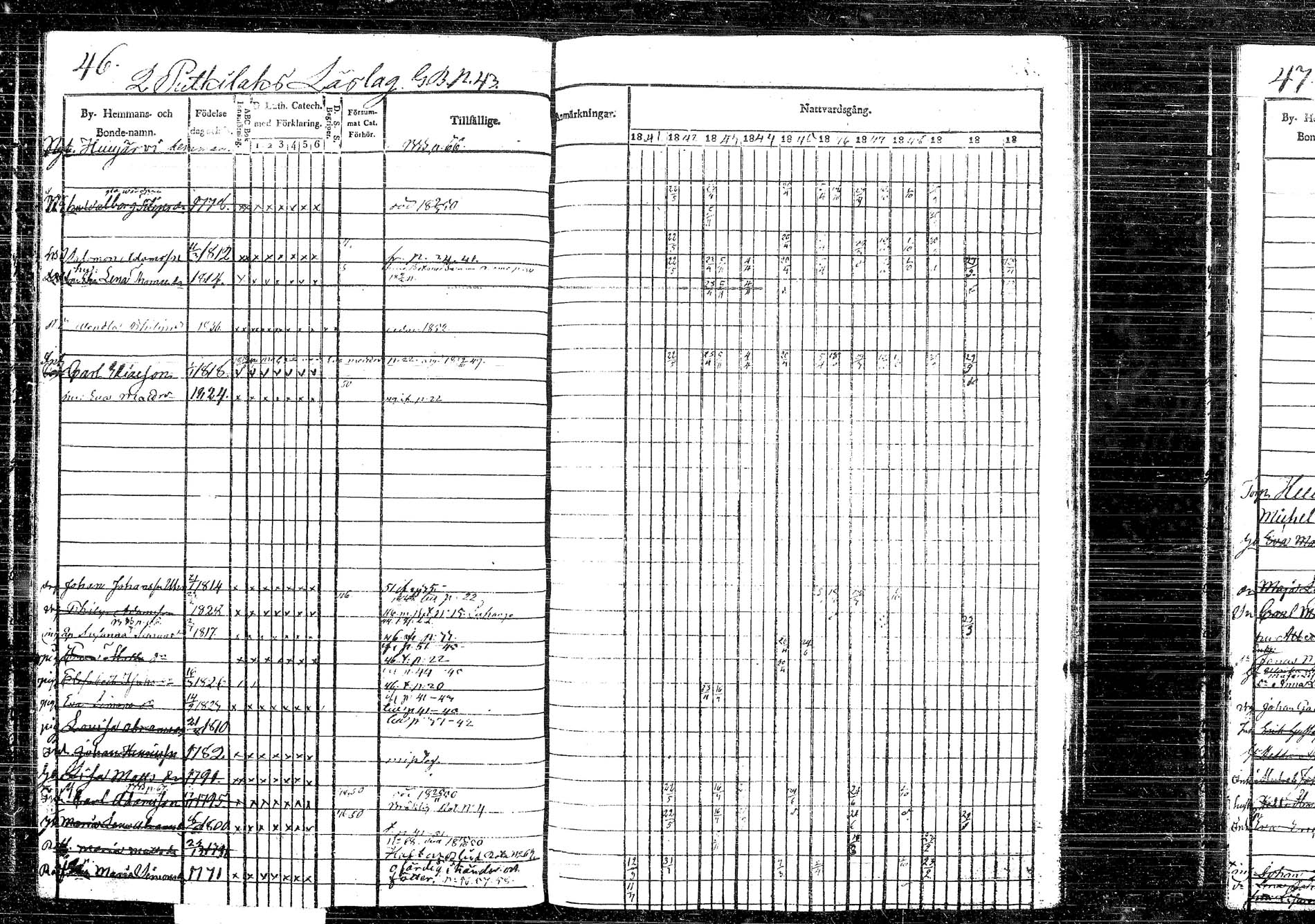 [ ../kirjat/Kirkonkirjat/korpilahti/rippikirja_1841-1852_tk437/kuvat/55.jpg ]