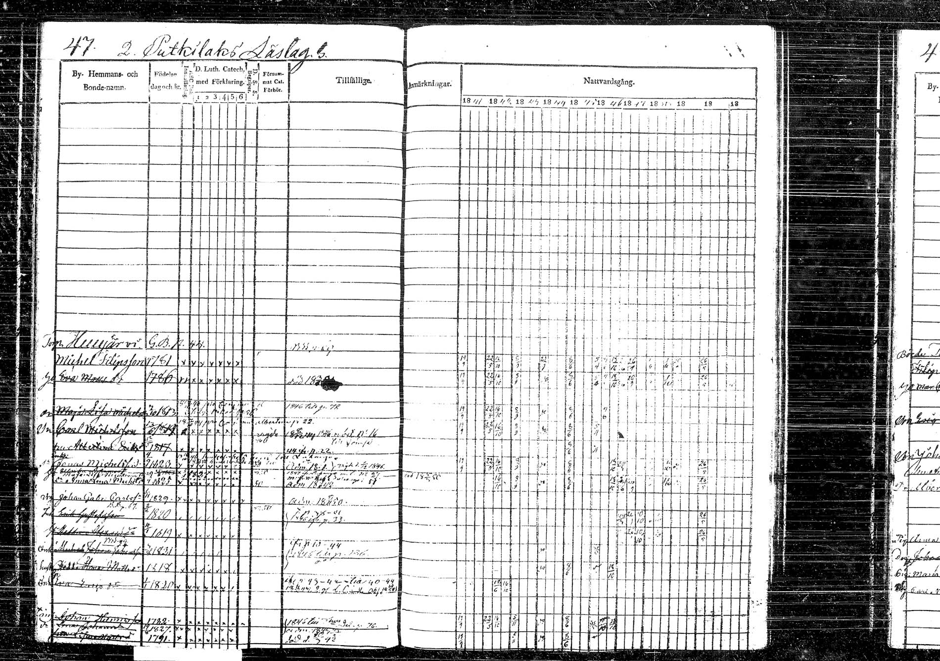 [ ../kirjat/Kirkonkirjat/korpilahti/rippikirja_1841-1852_tk437/kuvat/56.jpg ]
