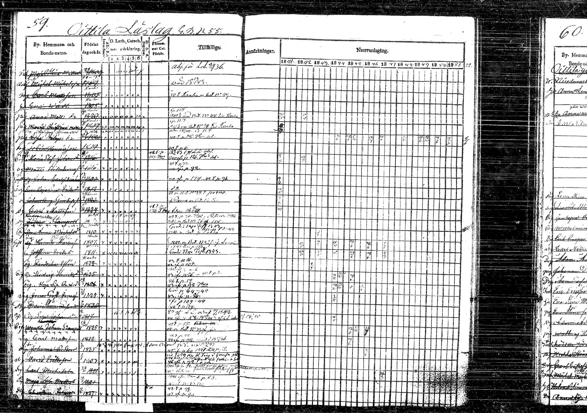 [ ../kirjat/Kirkonkirjat/korpilahti/rippikirja_1841-1852_tk437/kuvat/68.jpg ]
