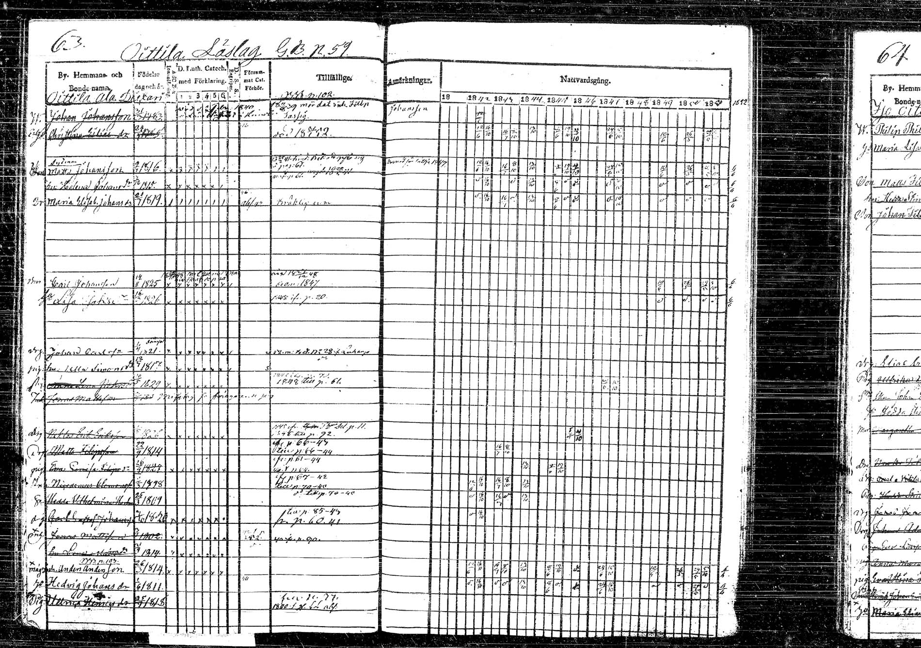 [ ../kirjat/Kirkonkirjat/korpilahti/rippikirja_1841-1852_tk437/kuvat/72.jpg ]