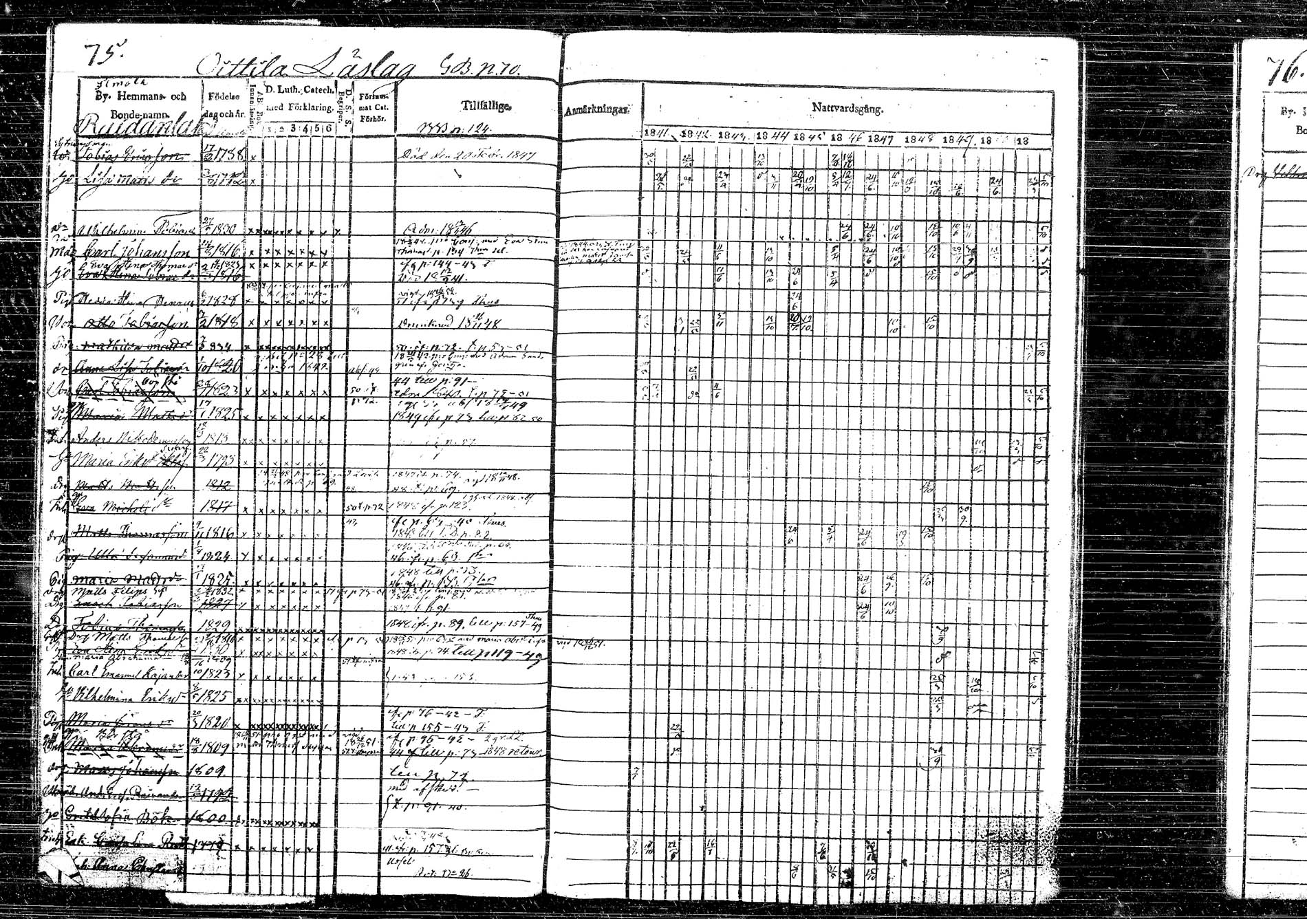 [ ../kirjat/Kirkonkirjat/korpilahti/rippikirja_1841-1852_tk437/kuvat/84.jpg ]