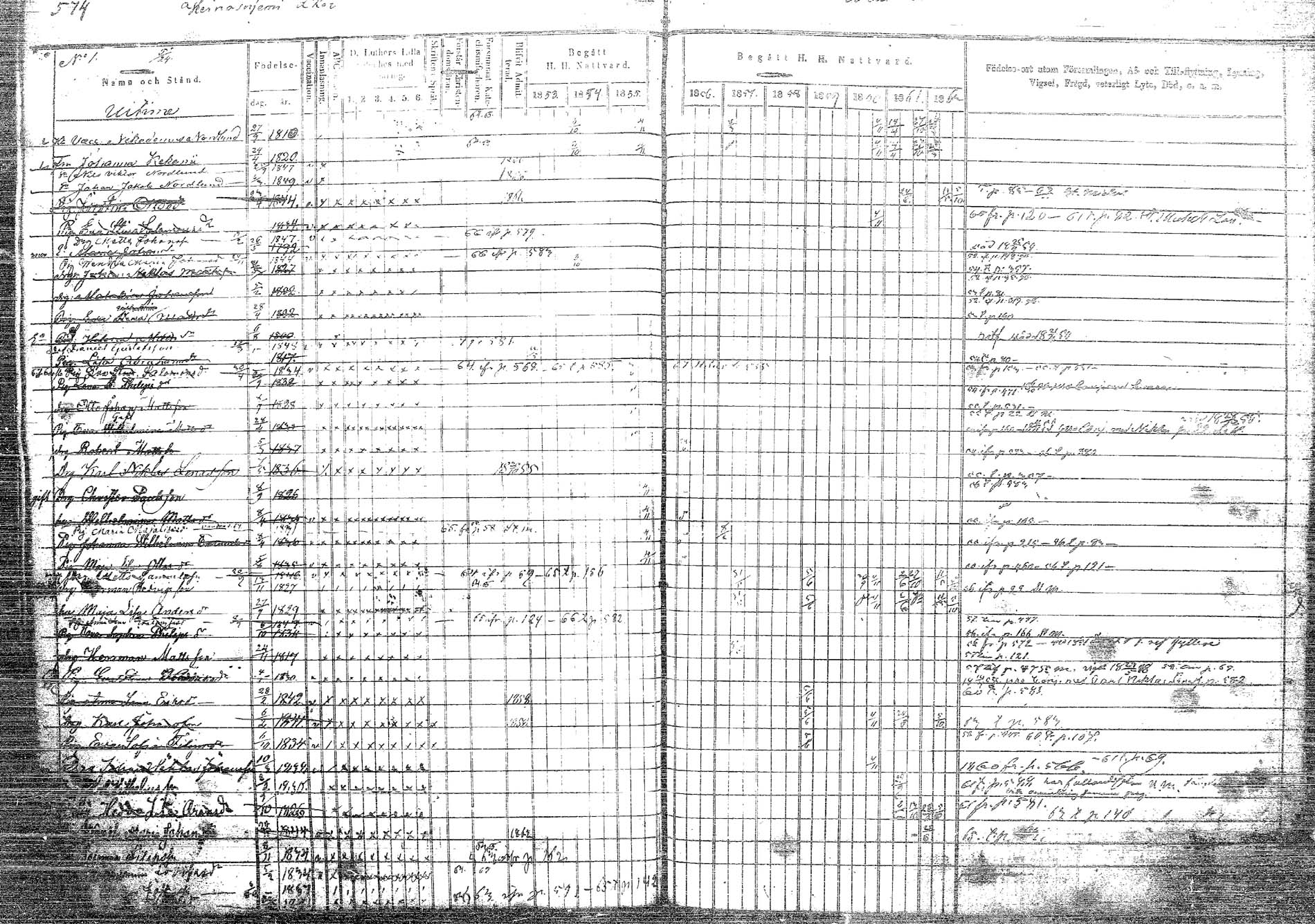 [ ../kirjat/Kirkonkirjat/korpilahti/rippikirja_1853-1863_tk437/kuvat/708.jpg ]