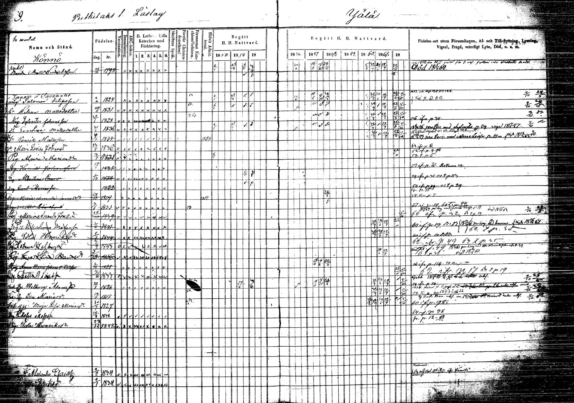[ ../kirjat/Kirkonkirjat/korpilahti/rippikirja_1853-1863_tk438/kuvat/11.jpg ]