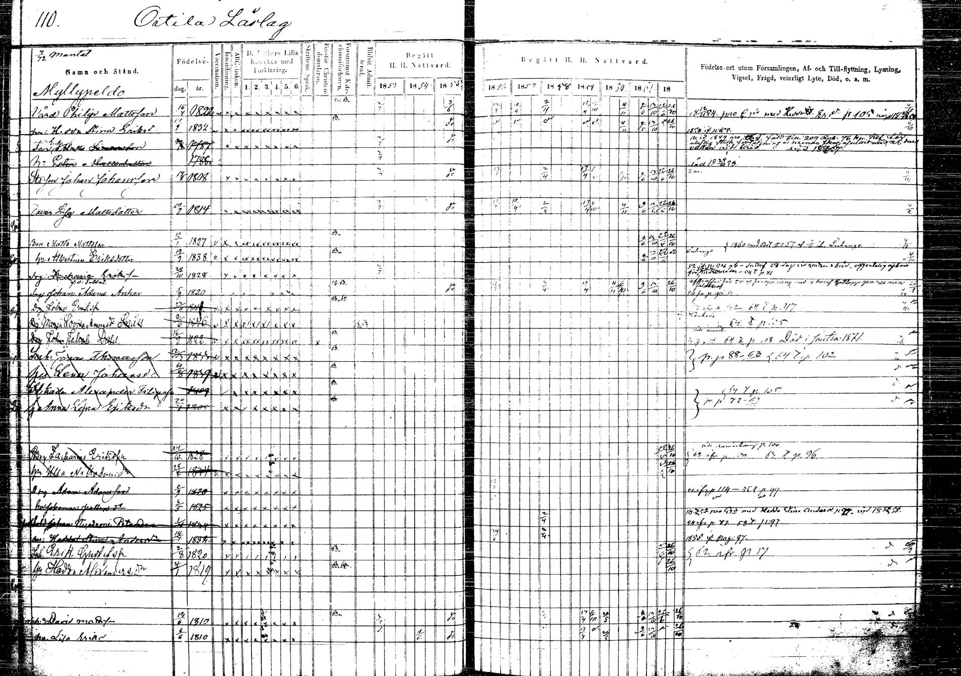[ ../kirjat/Kirkonkirjat/korpilahti/rippikirja_1853-1863_tk438/kuvat/118.jpg ]
