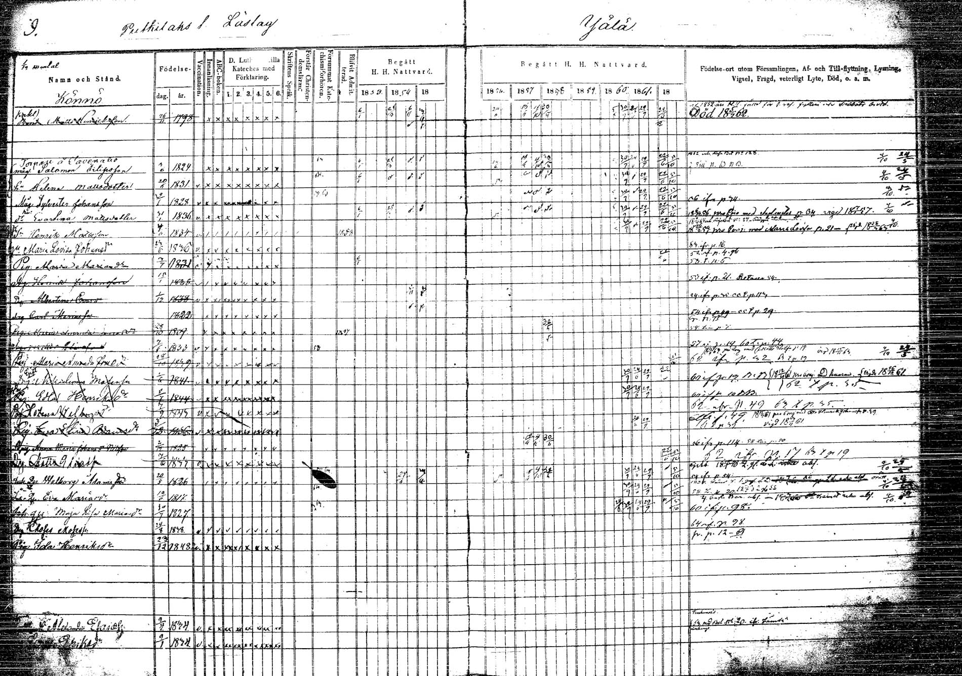 [ ../kirjat/Kirkonkirjat/korpilahti/rippikirja_1853-1863_tk438/kuvat/12.jpg ]