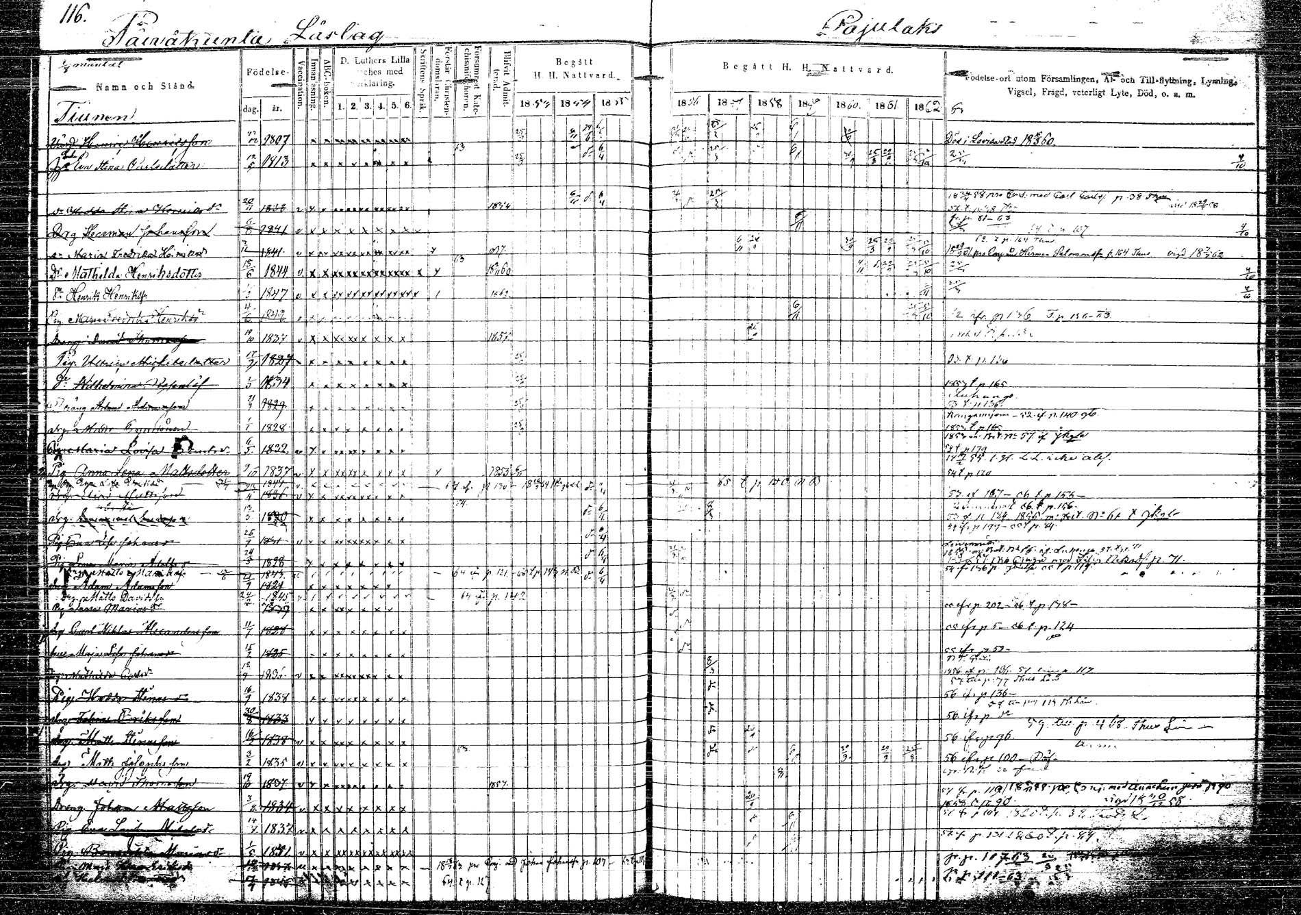 [ ../kirjat/Kirkonkirjat/korpilahti/rippikirja_1853-1863_tk438/kuvat/125.jpg ]