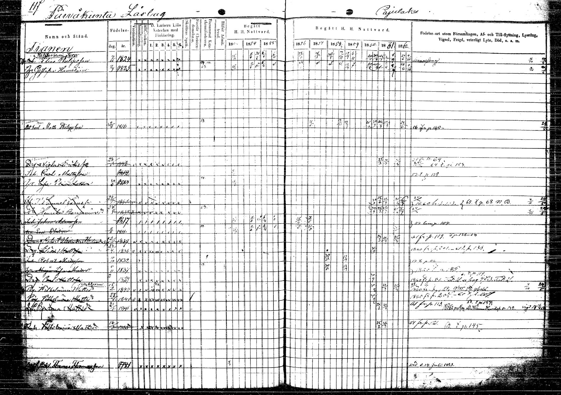 [ ../kirjat/Kirkonkirjat/korpilahti/rippikirja_1853-1863_tk438/kuvat/126.jpg ]