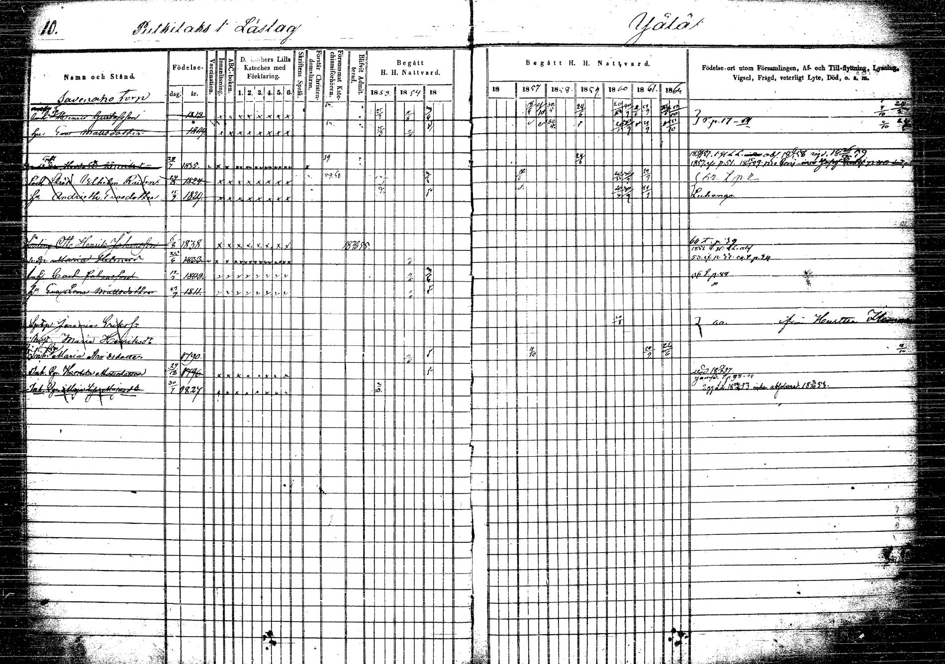 [ ../kirjat/Kirkonkirjat/korpilahti/rippikirja_1853-1863_tk438/kuvat/13.jpg ]