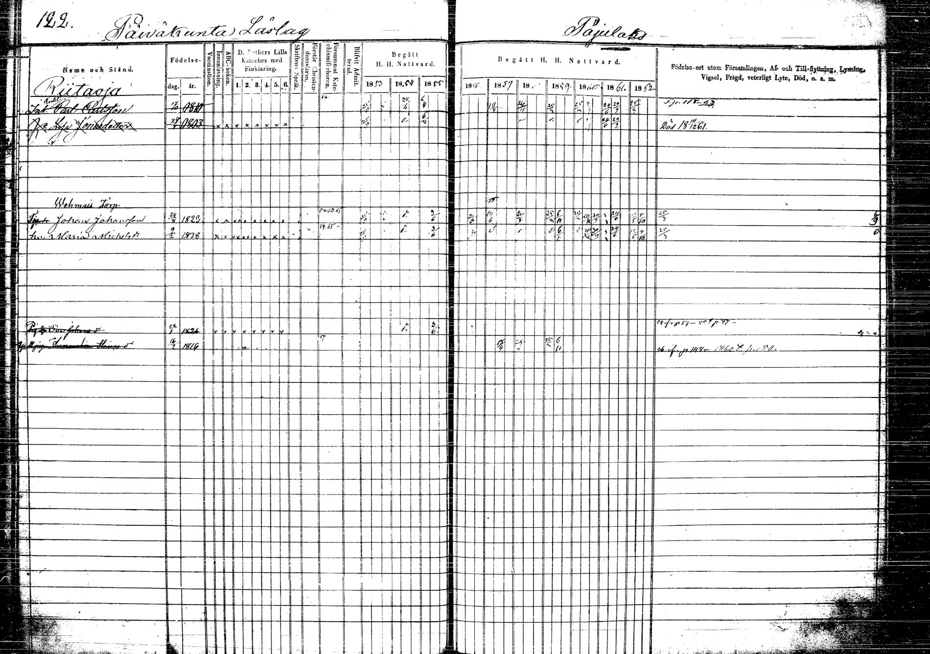 [ ../kirjat/Kirkonkirjat/korpilahti/rippikirja_1853-1863_tk438/kuvat/131.jpg ]