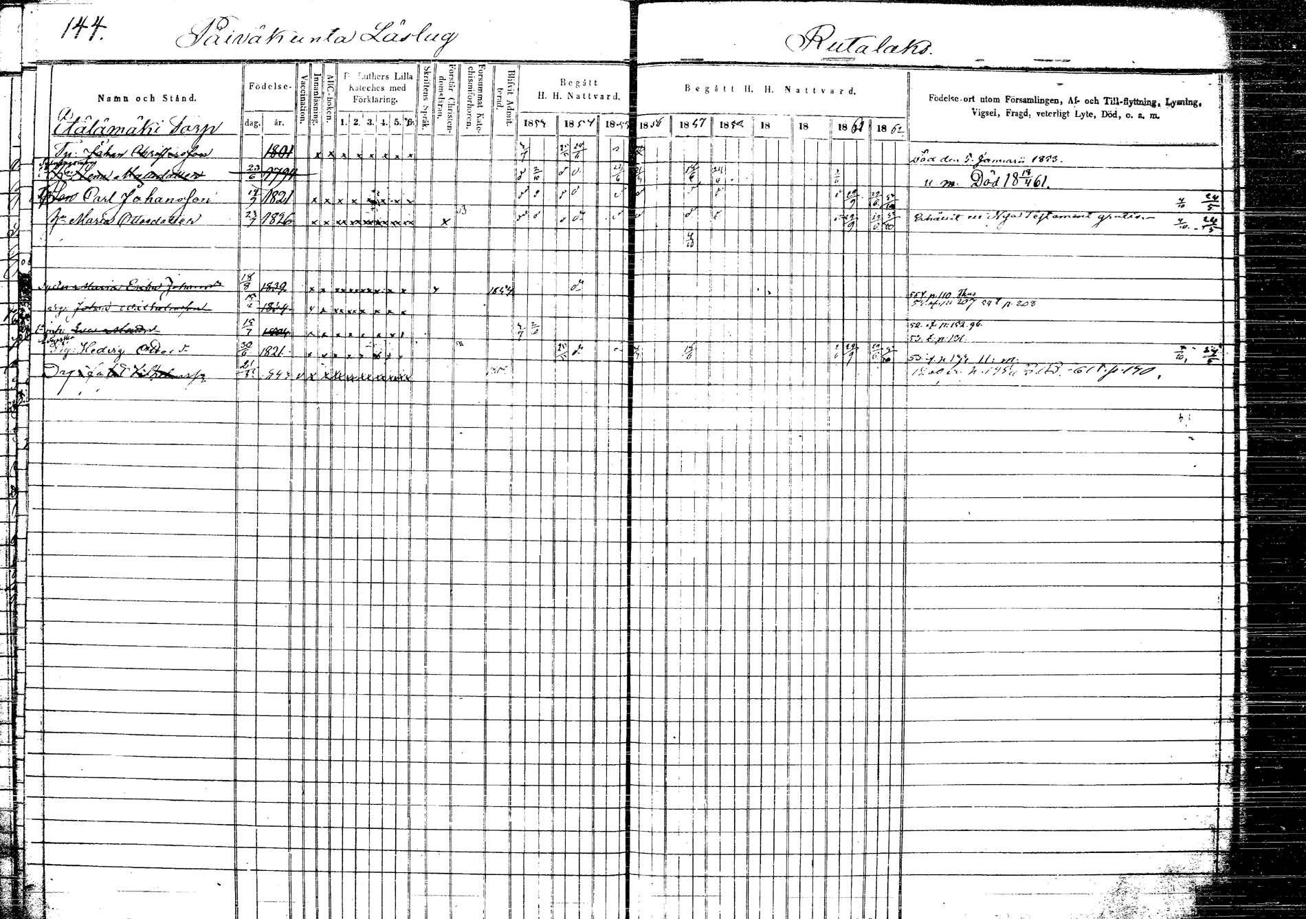 [ ../kirjat/Kirkonkirjat/korpilahti/rippikirja_1853-1863_tk438/kuvat/154.jpg ]
