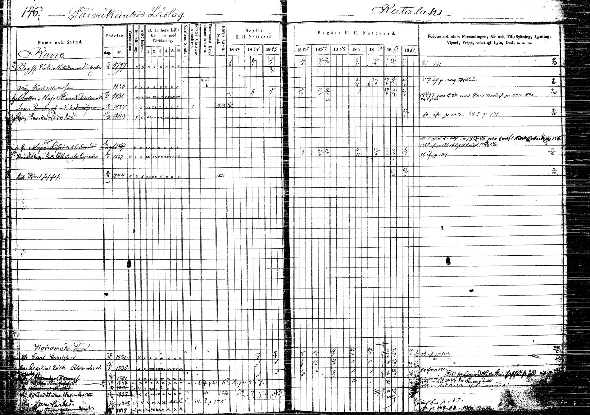 [ ../kirjat/Kirkonkirjat/korpilahti/rippikirja_1853-1863_tk438/kuvat/156.jpg ]