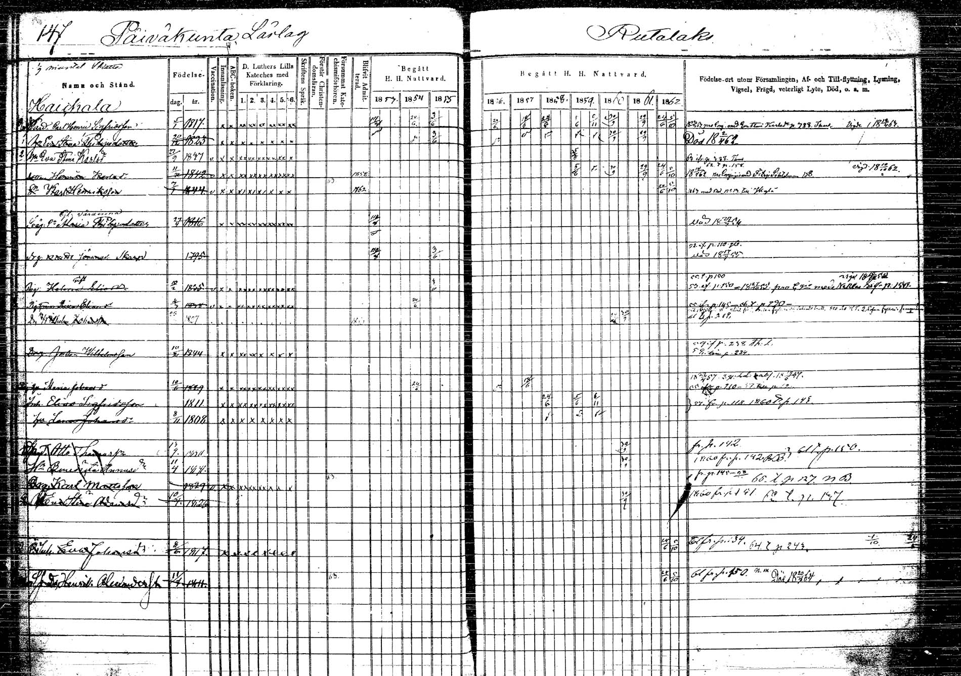 [ ../kirjat/Kirkonkirjat/korpilahti/rippikirja_1853-1863_tk438/kuvat/157.jpg ]