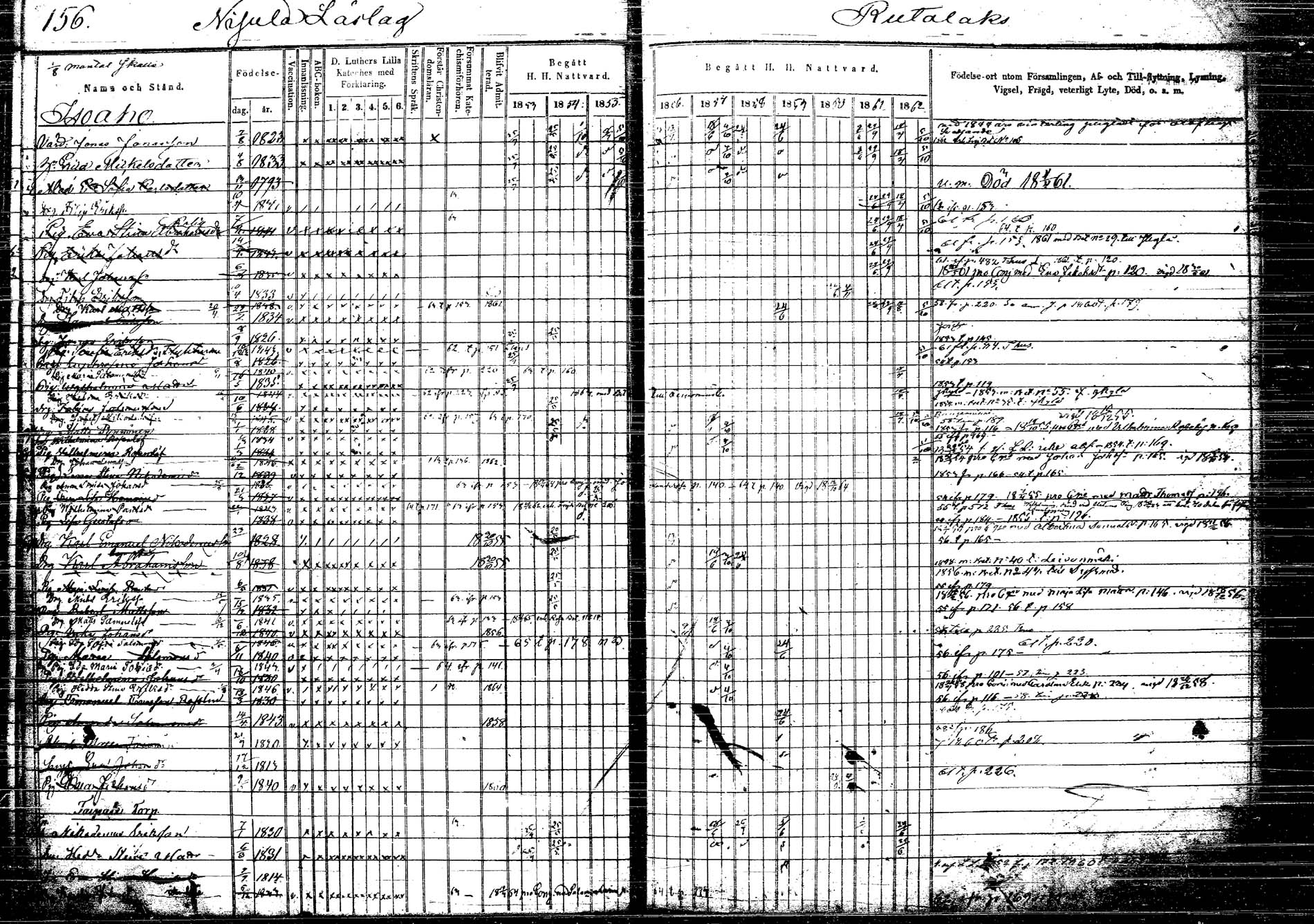 [ ../kirjat/Kirkonkirjat/korpilahti/rippikirja_1853-1863_tk438/kuvat/167.jpg ]