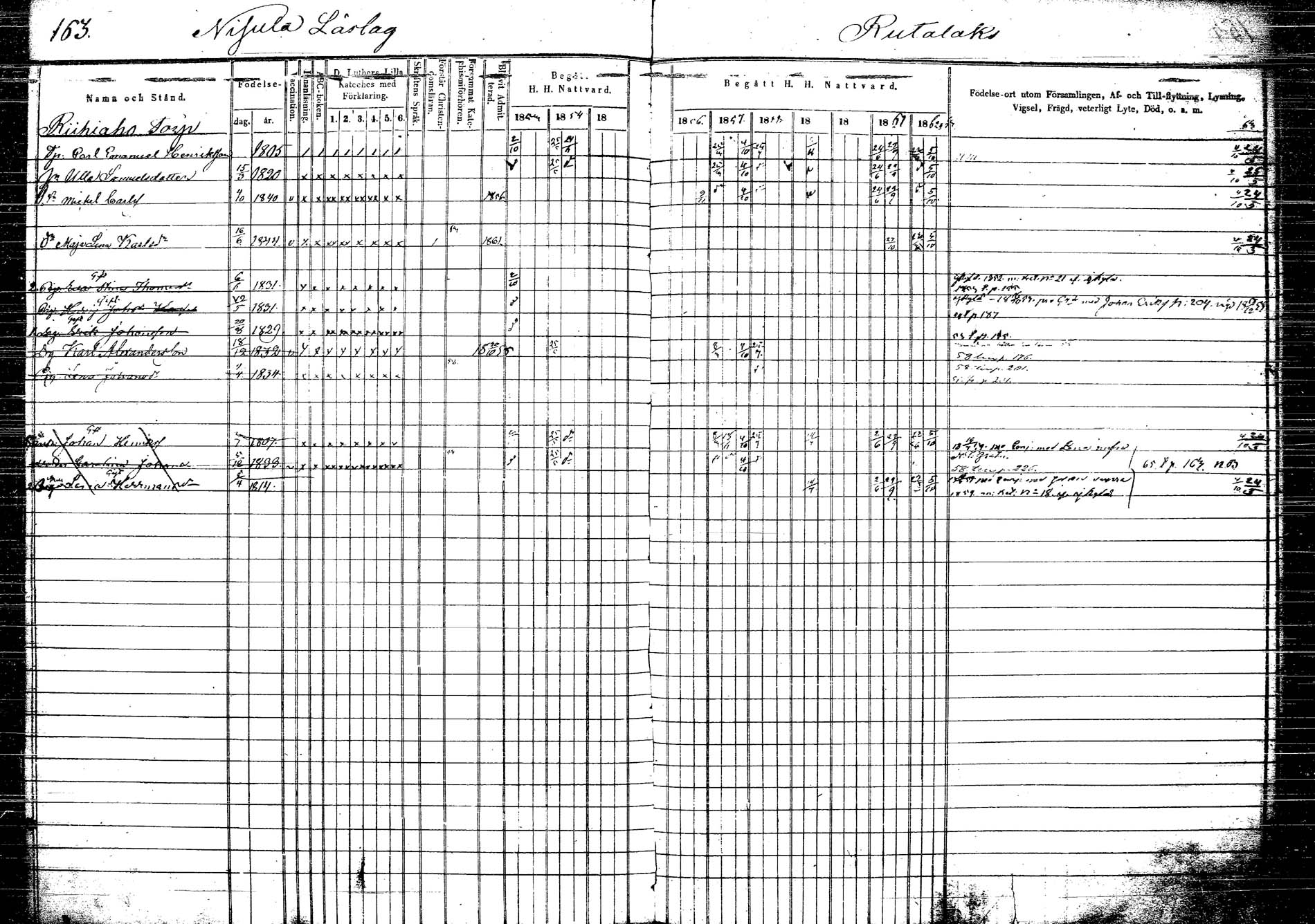 [ ../kirjat/Kirkonkirjat/korpilahti/rippikirja_1853-1863_tk438/kuvat/174.jpg ]